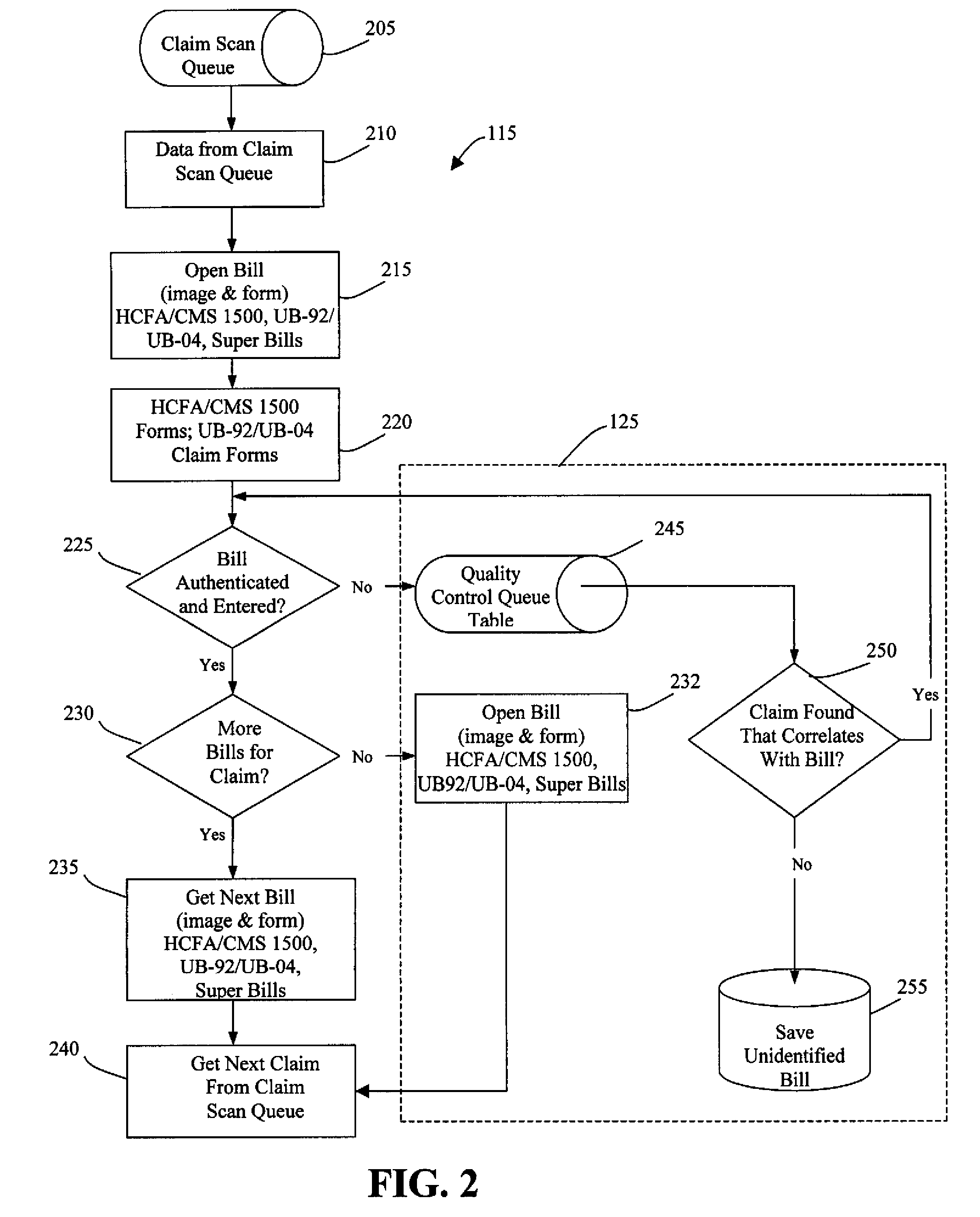 System and method for detecting healthcare insurance fraud