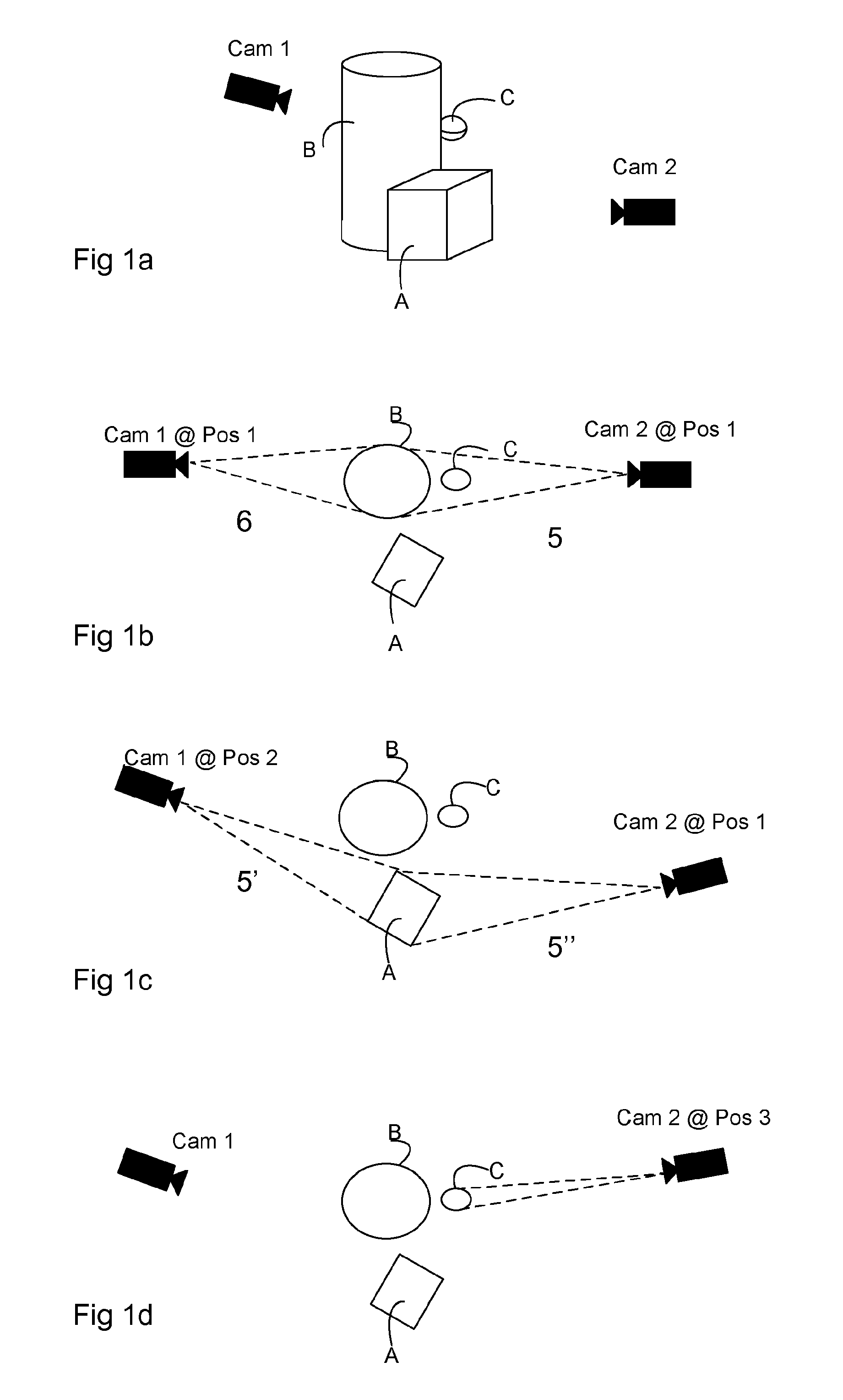 Method for operating remotely controlled cameras in an industrial process