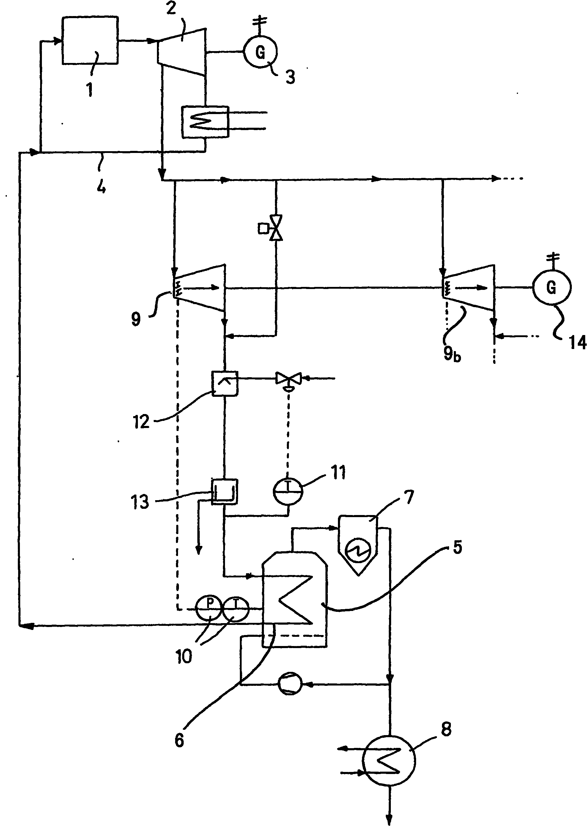 Method for operating a steam turbine power plant and also device for generating steam