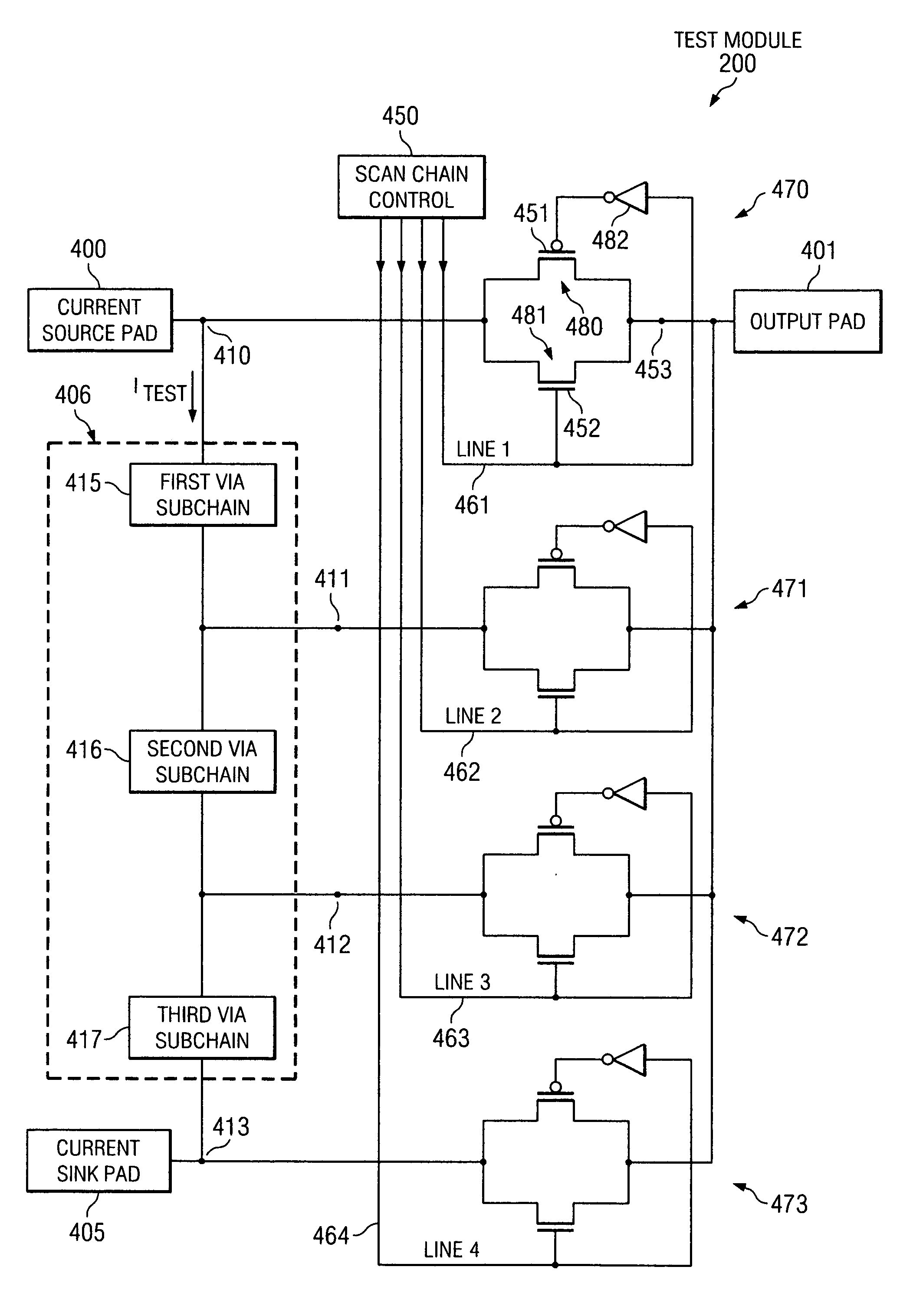 Semiconductor device testing