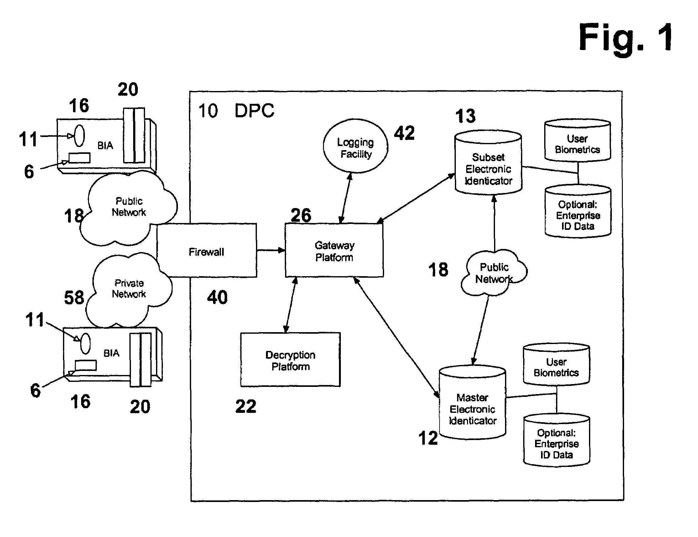 System and method for tokenless biometric authorization of electronic communications