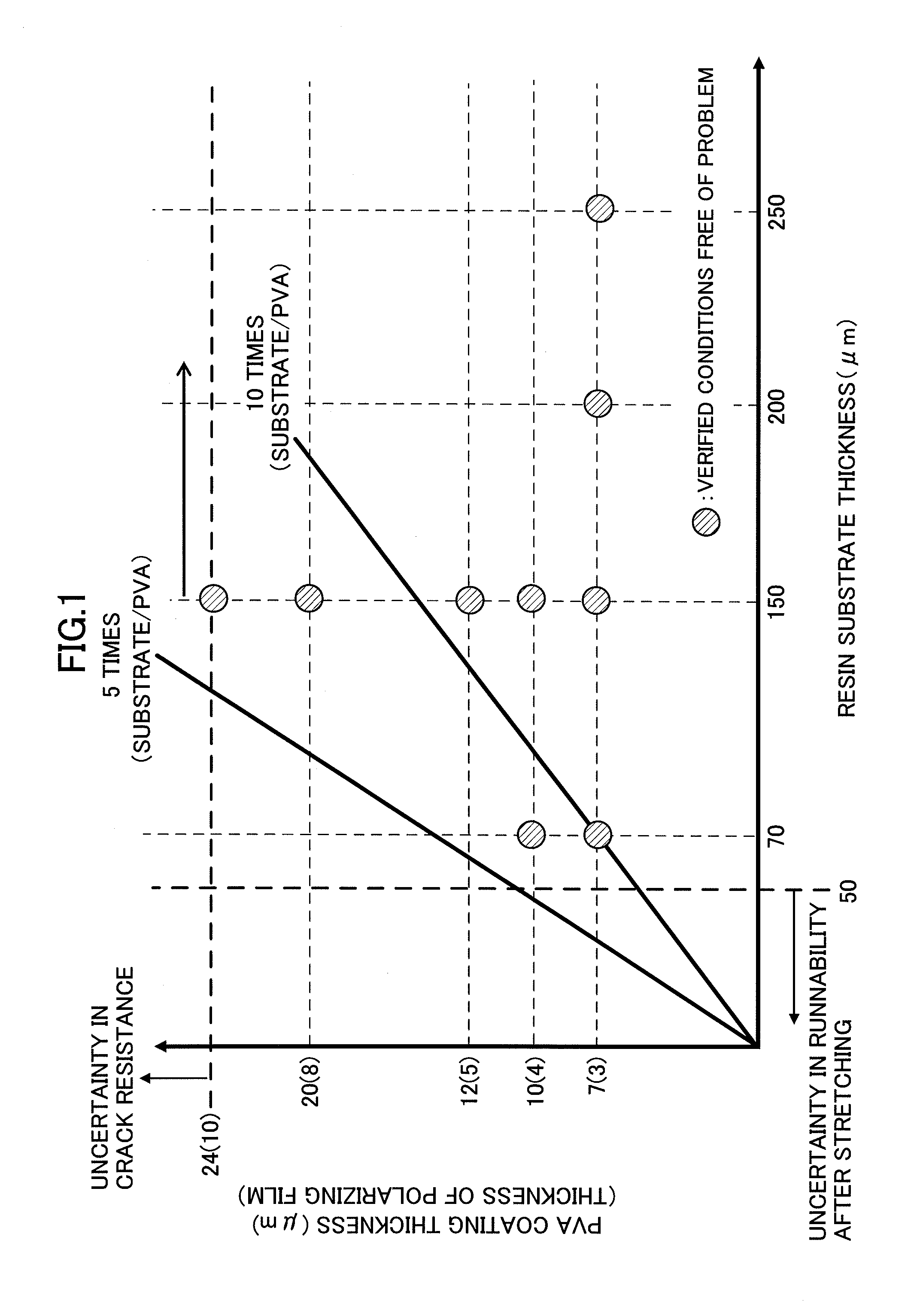 Method of producing roll of optical film laminate with polarizing film