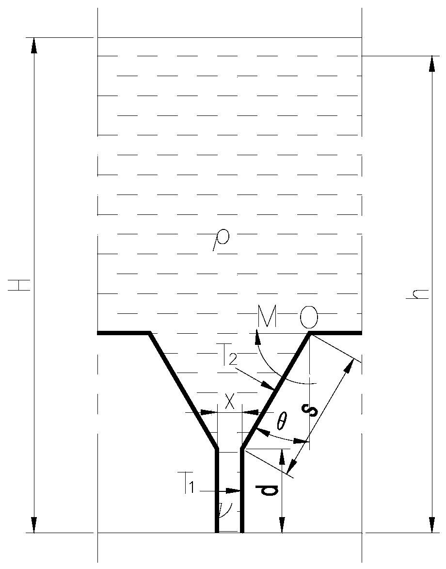 Water cooling method and water cooling equipment