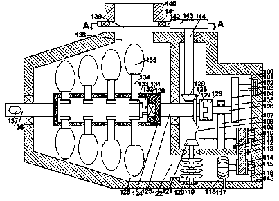 Complete equipment of turbine