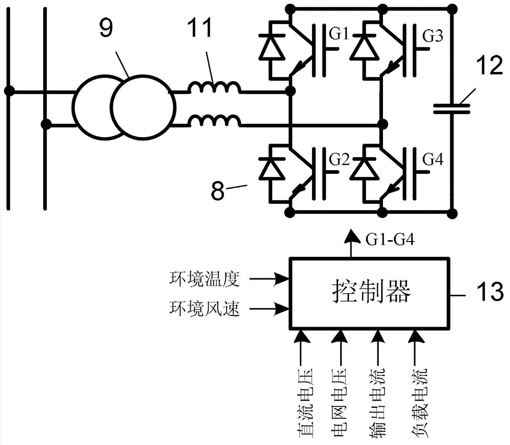 Online anti-icing and de-icing control system of alternating current electrified railway catenary
