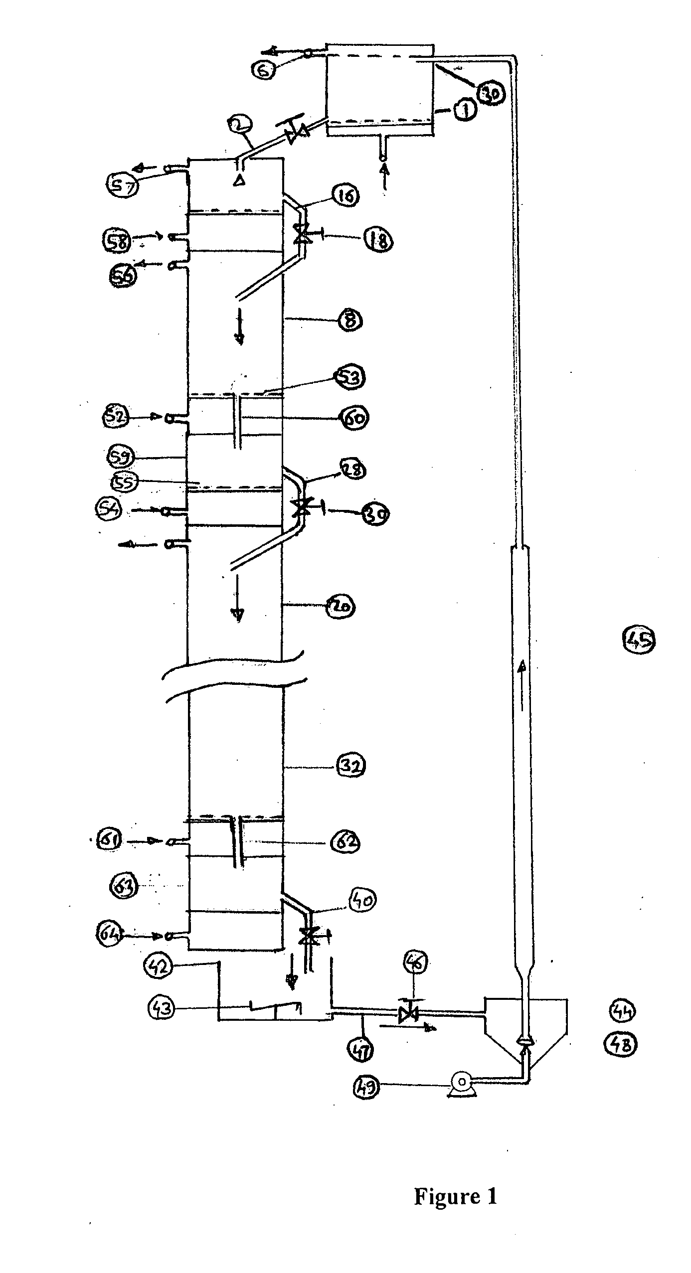 Continuous countercurrent fluidized moving bed (FMB) and/or expanded moving bed (EMB)