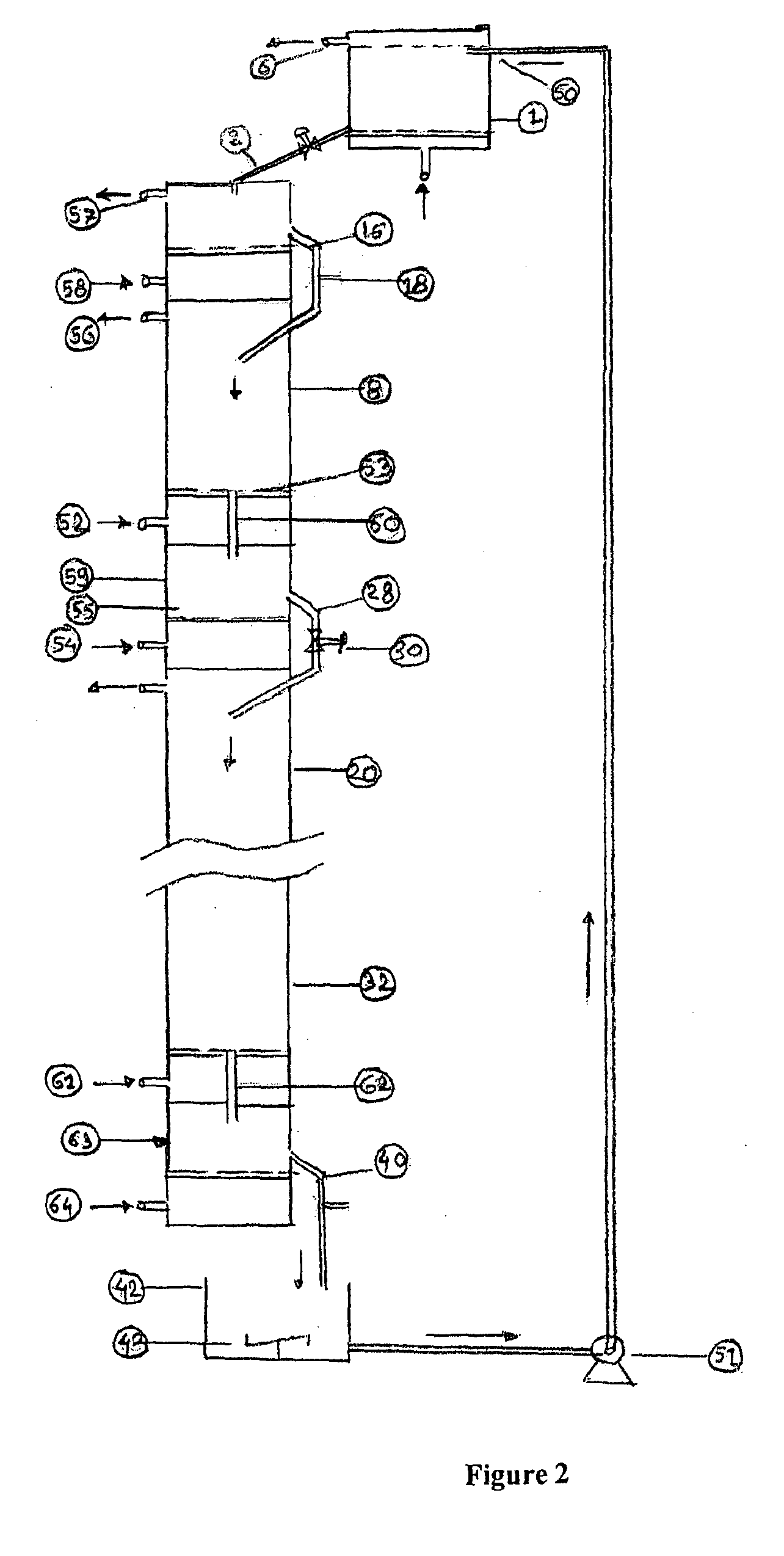 Continuous countercurrent fluidized moving bed (FMB) and/or expanded moving bed (EMB)