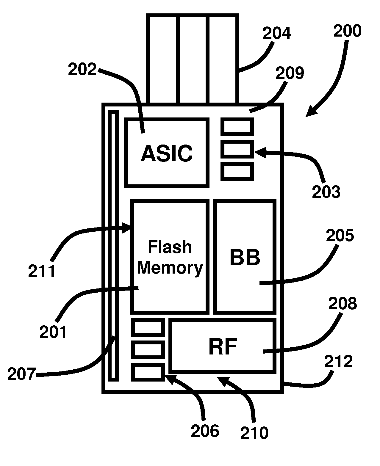 USB device that provides wireless data access, digital TV access, radio, and storage capability