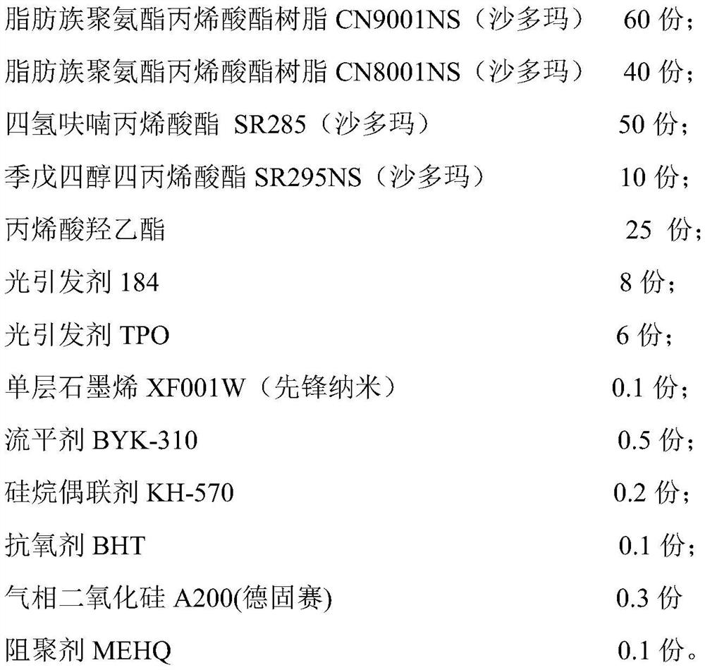 UV-cured conductive graphene coating and construction method thereof