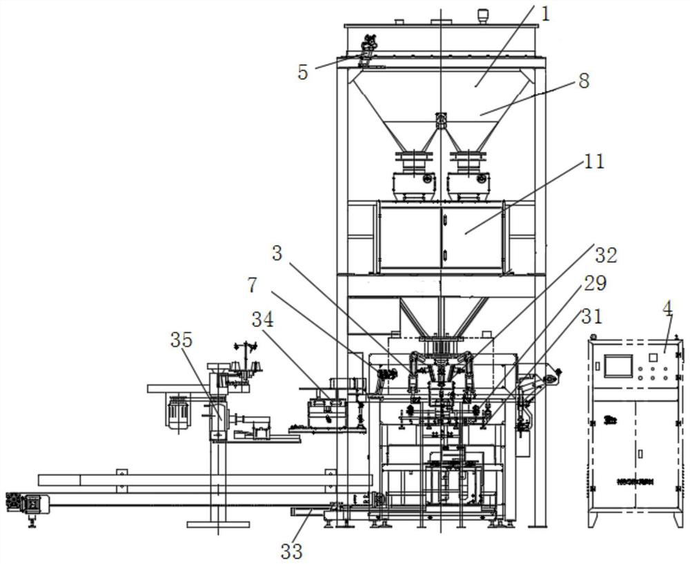 A fully automatic bagging and measuring packaging system based on visual inspection