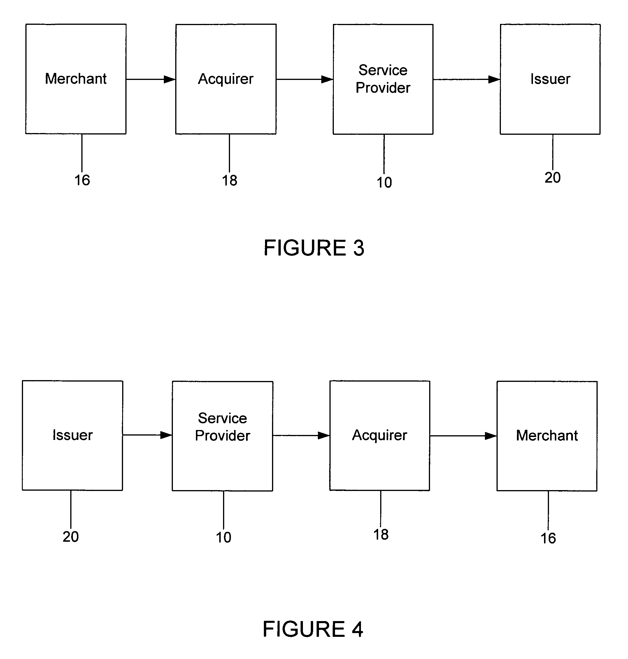 Method and system for conducting secure payments over a computer network