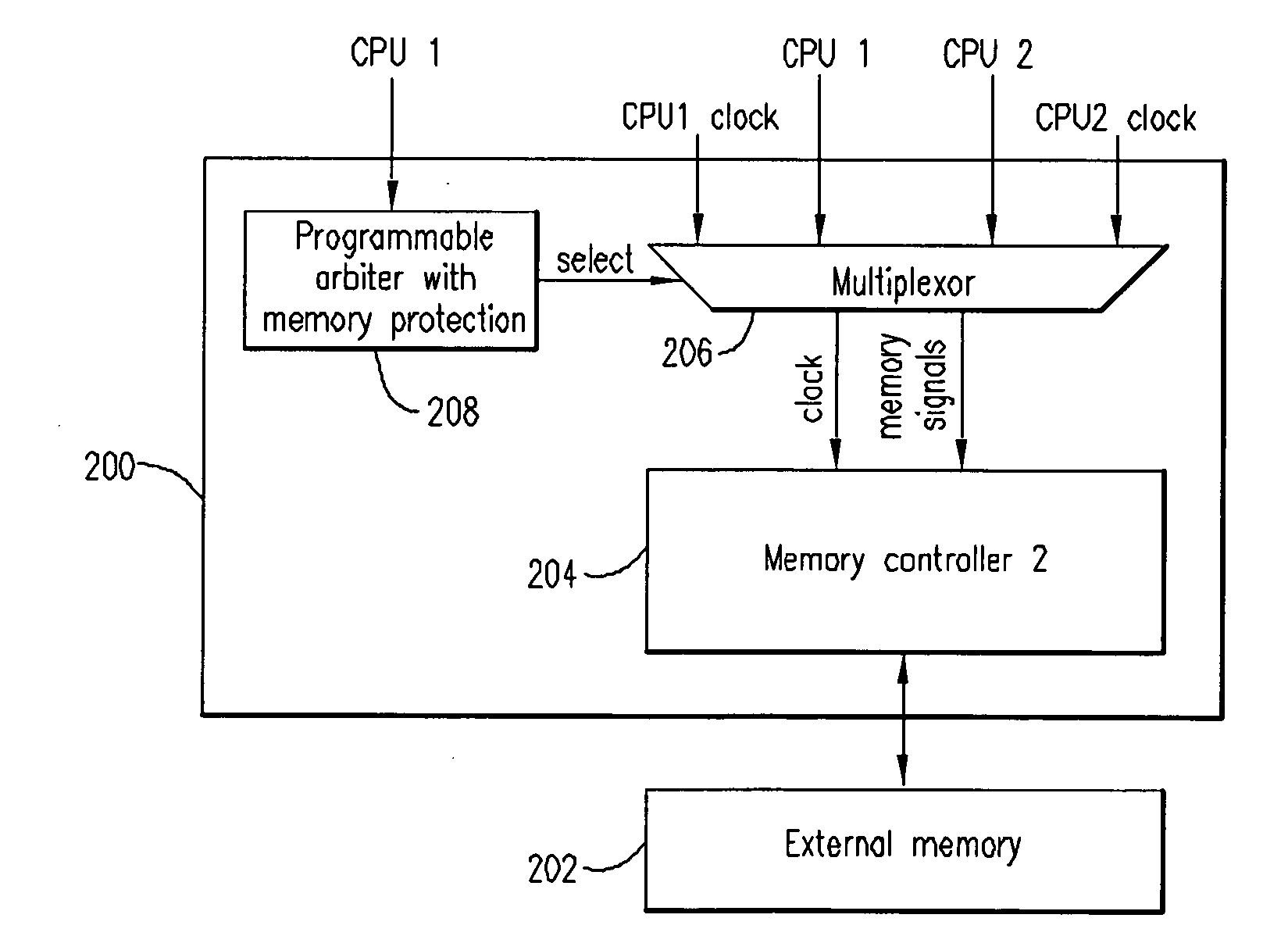 Memory interface for systems with multiple processors and one memory system