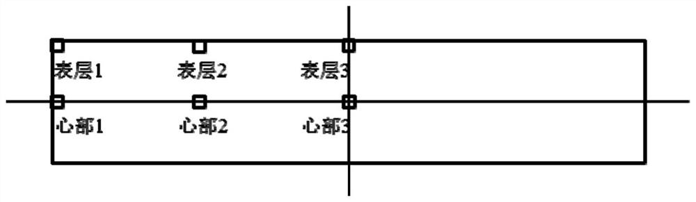 A forging method of super-sized ti80 titanium alloy forging billet