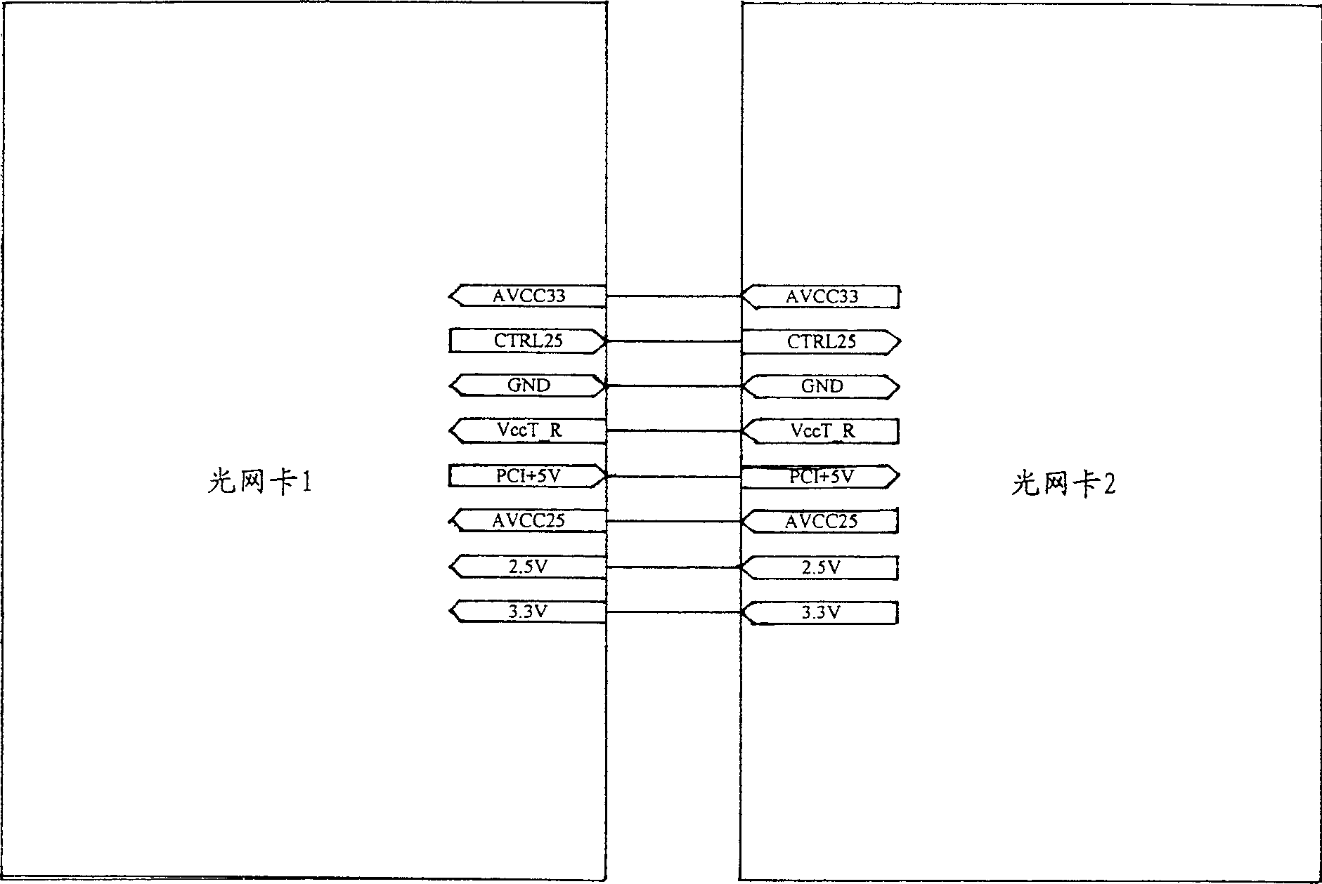 Light-network card of light network 650nm information system