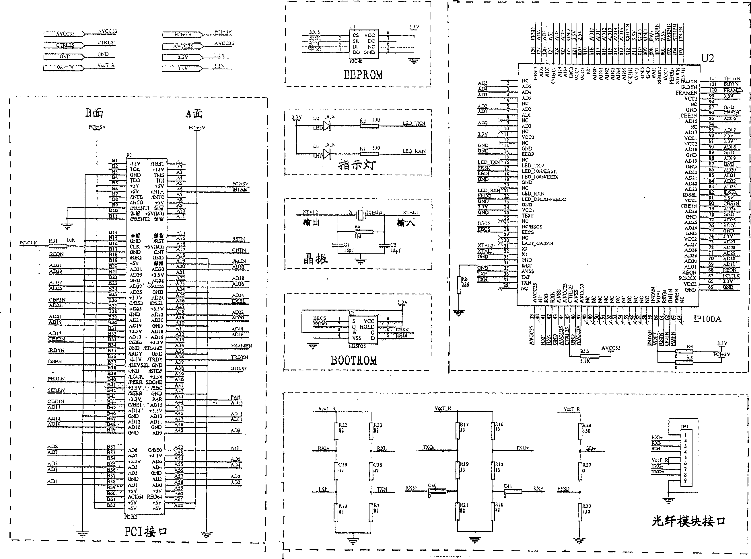 Light-network card of light network 650nm information system