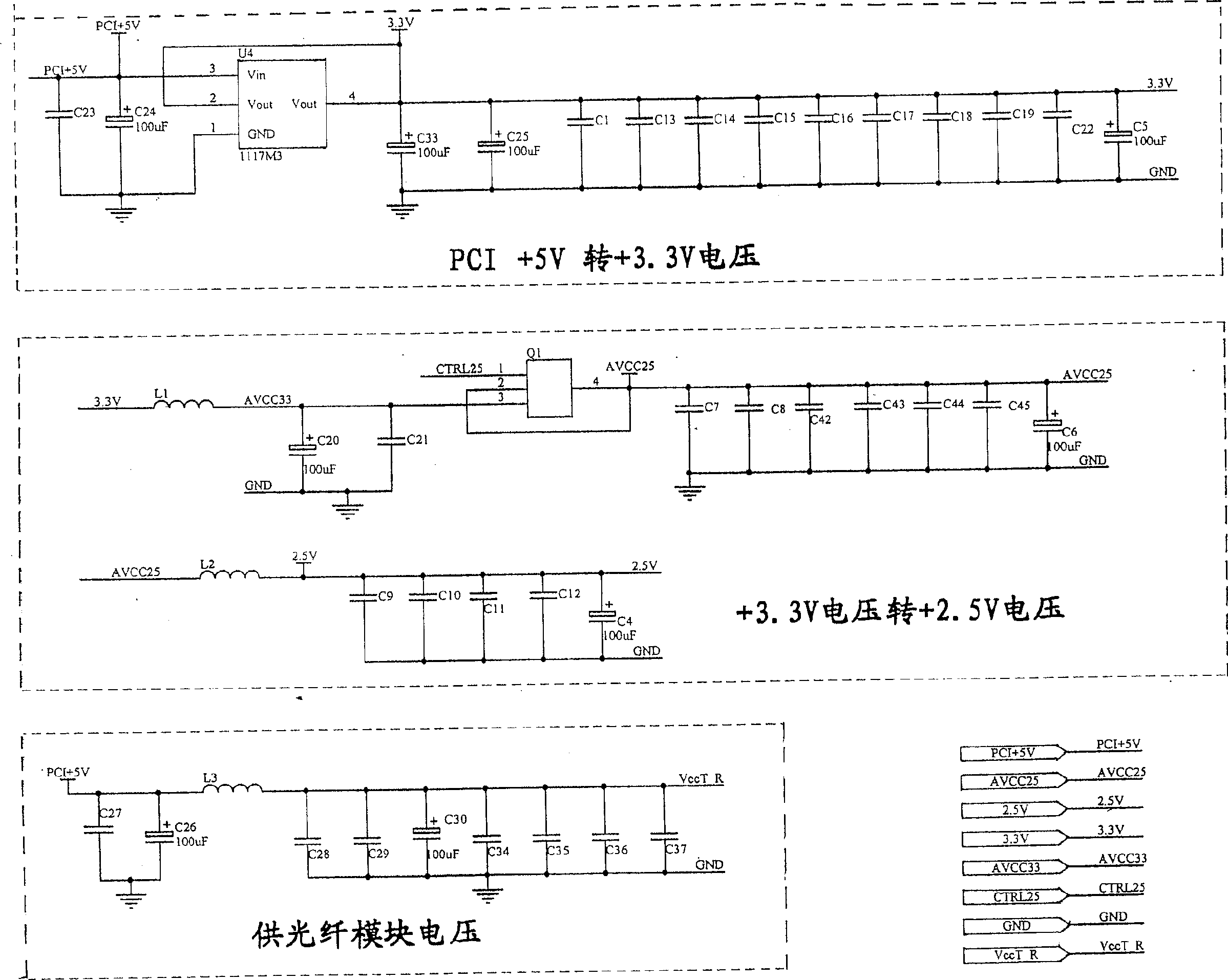 Light-network card of light network 650nm information system