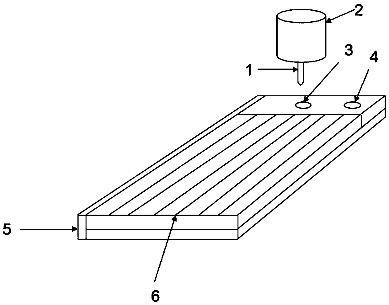 A Method for Spectral Measurement and Traceability of Core Spectrum Scanner