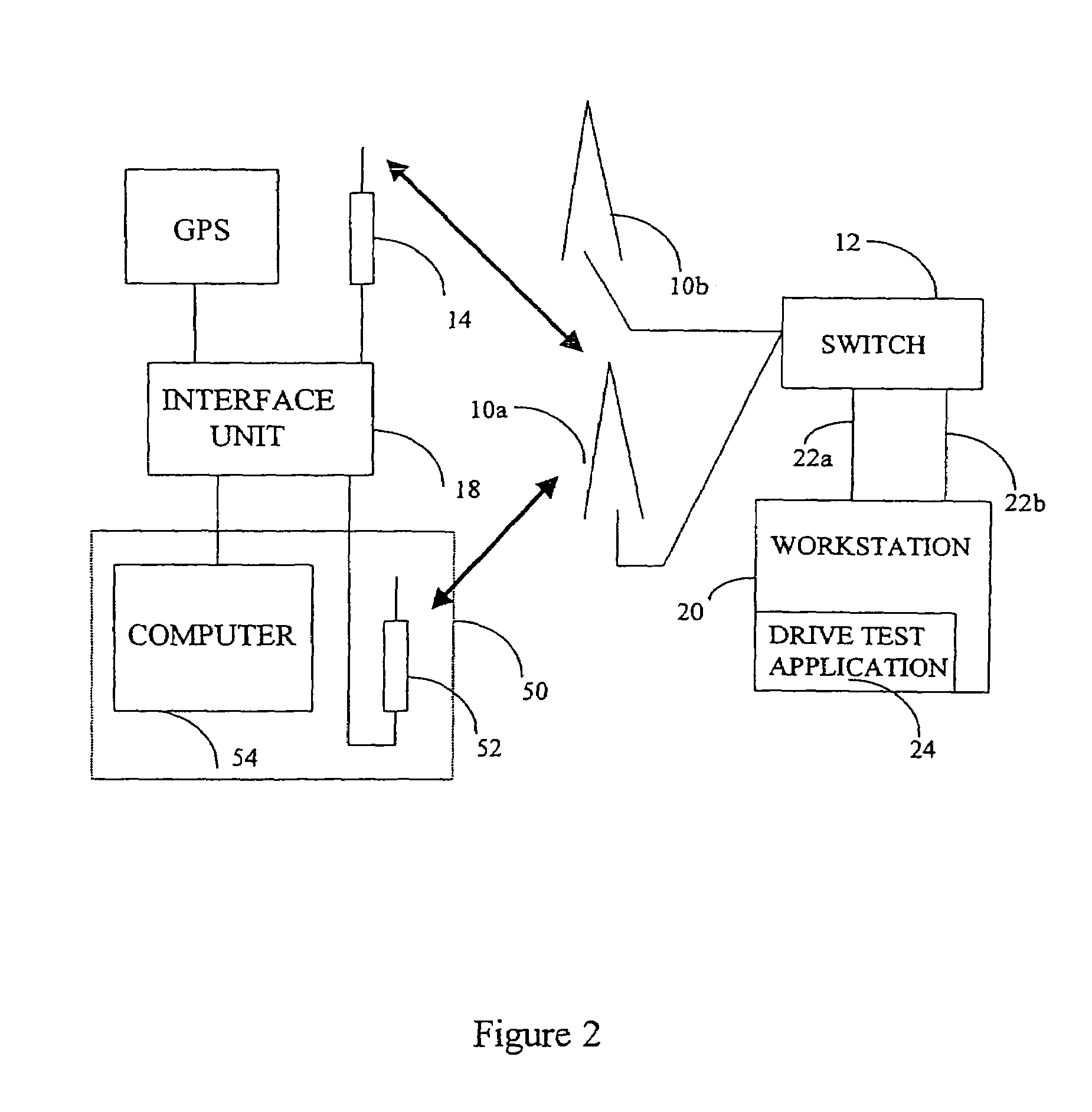 Cellular communications drive test system and method