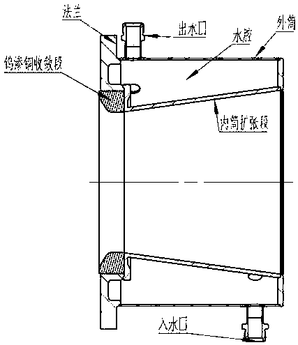 Erosion-resistant water-cooled spray pipe structure