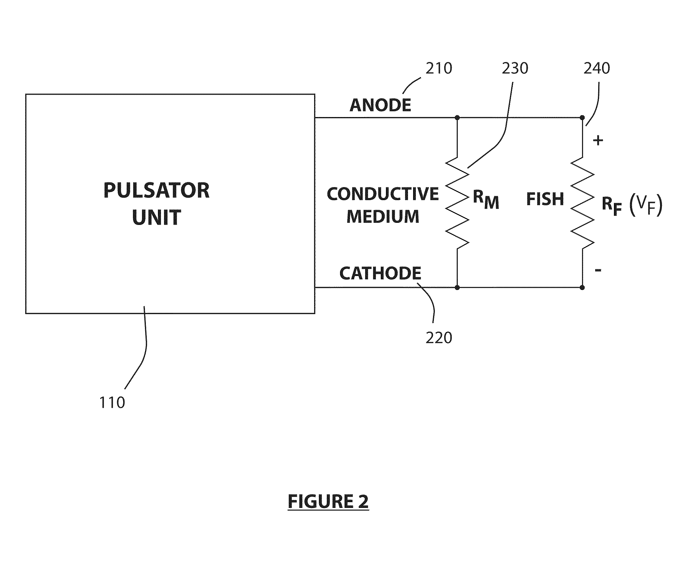 Systems and Methods for Electrified Fish Barriers