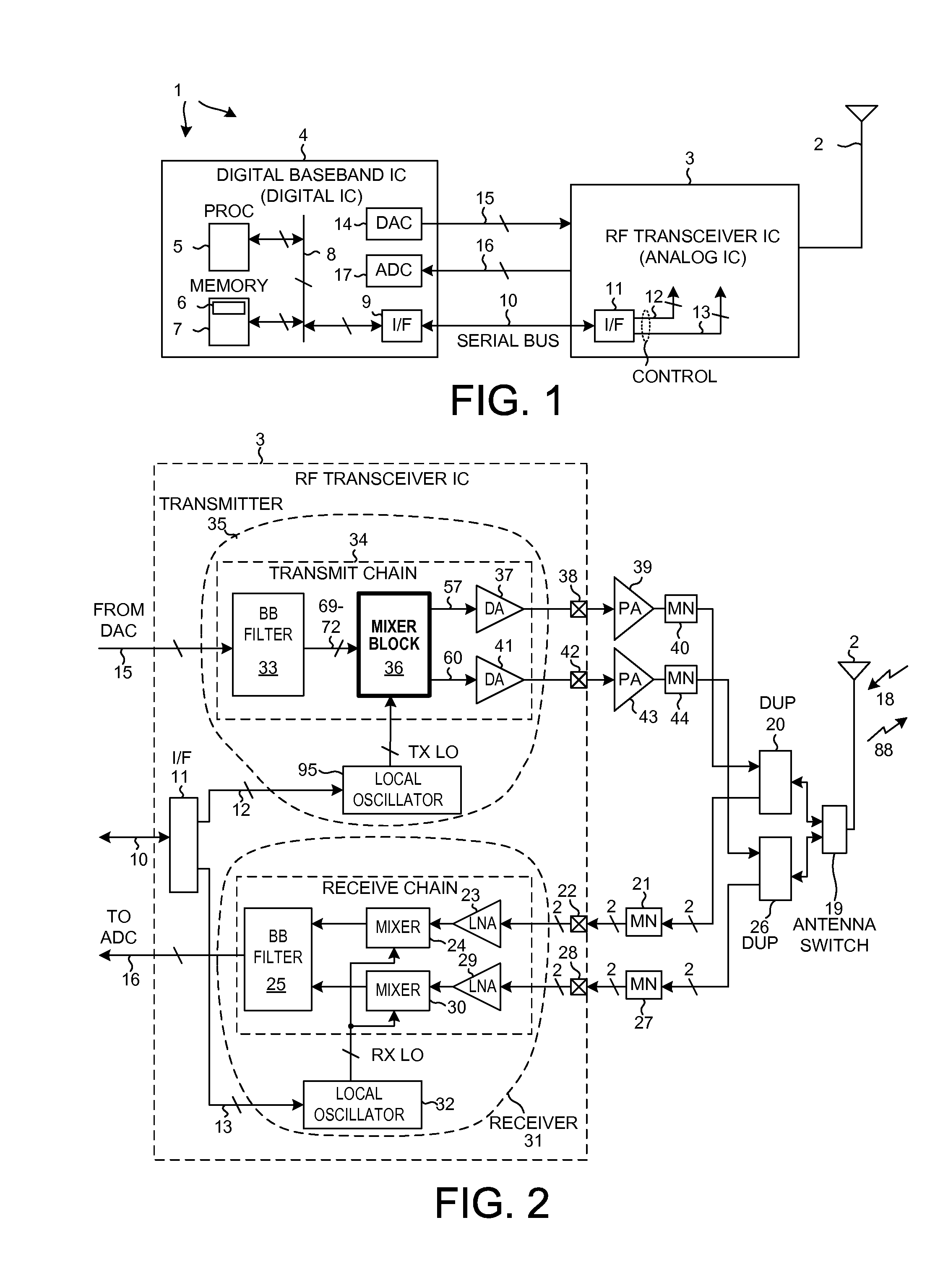 RF isolation switch circuit