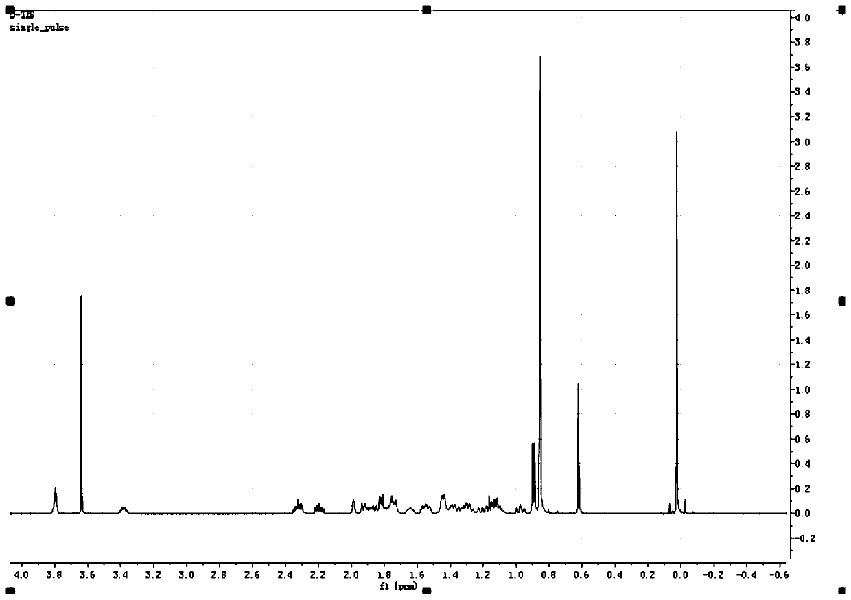 7-ketolithocholic acid intermediate and preparation process and application thereof