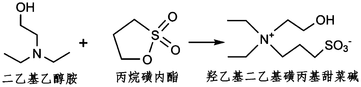 Polycaprolactone-based diethylsulfopropyl betaine and its preparation method and its construction method as a drug release carrier