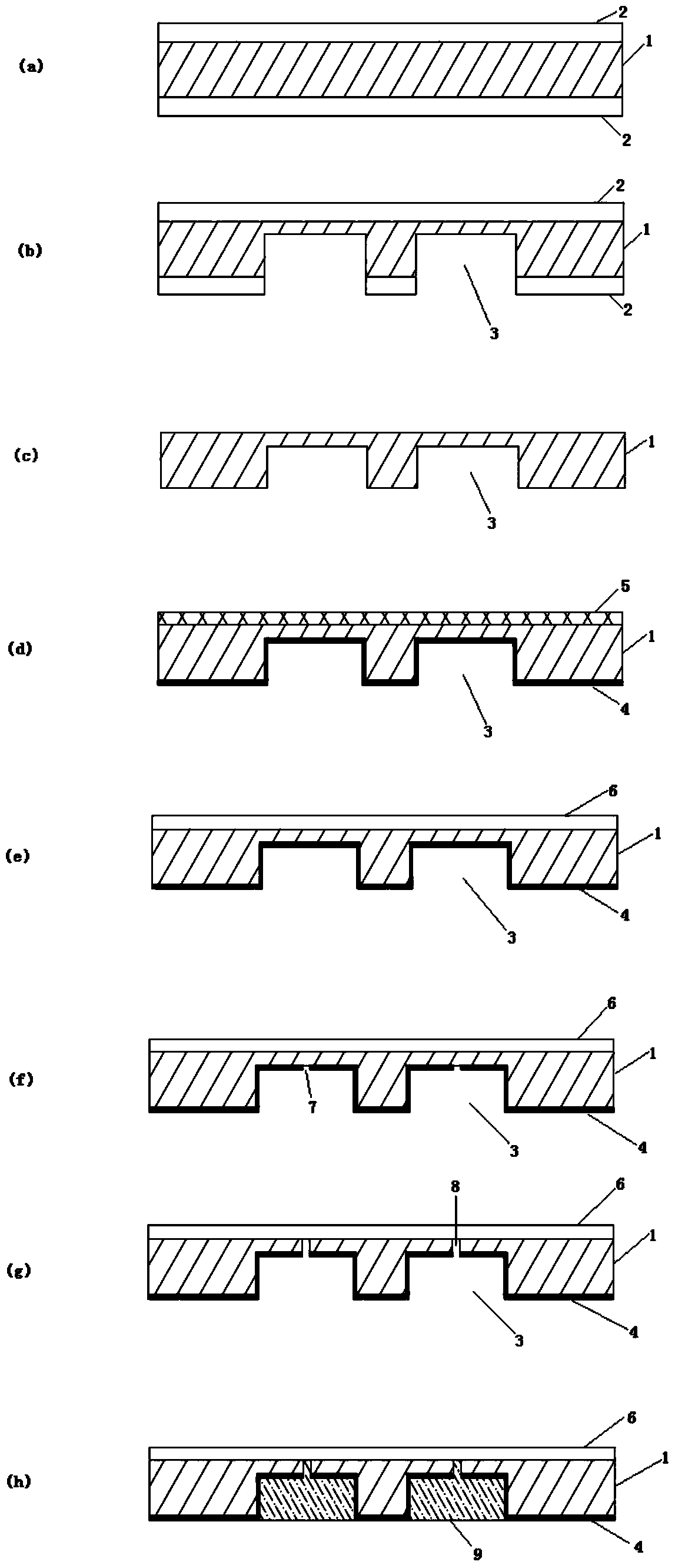 Metal shell of communication equipment and preparation method thereof