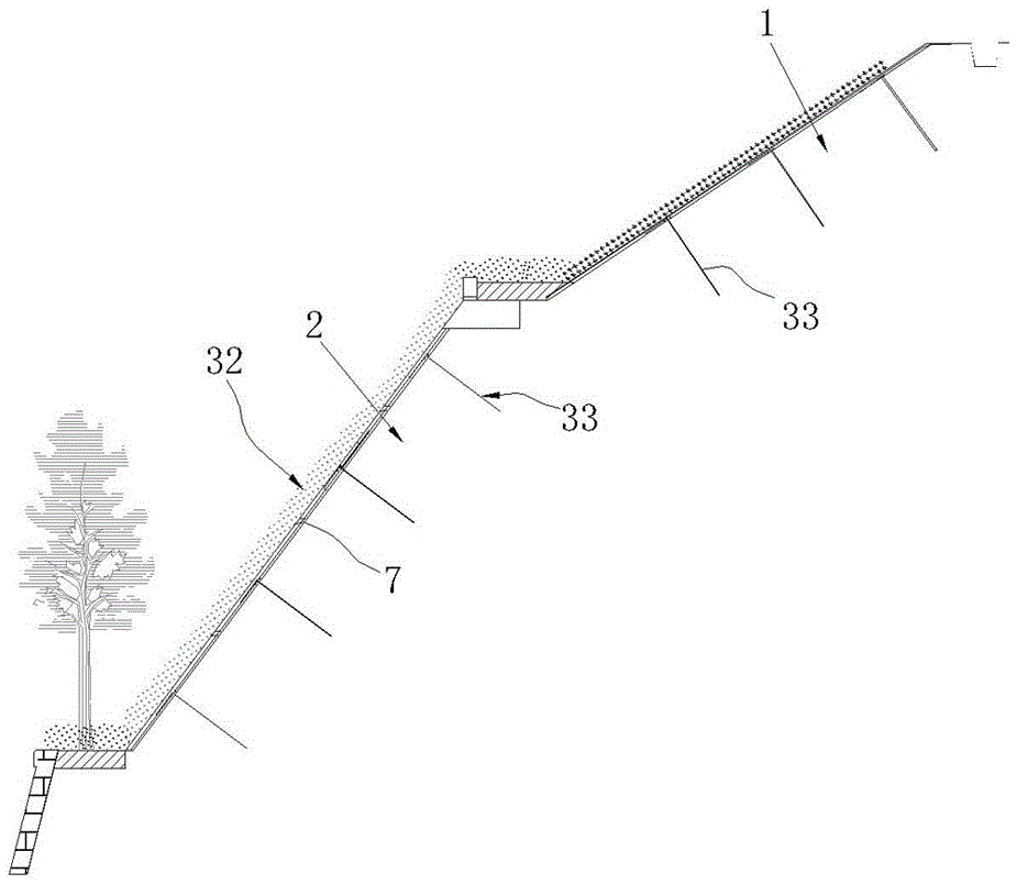 A slope greening protection structure and its construction method