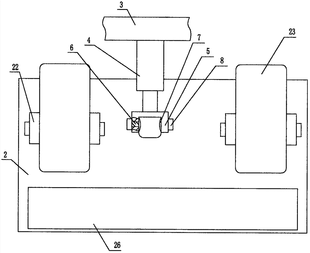 Auxiliary turn-over device