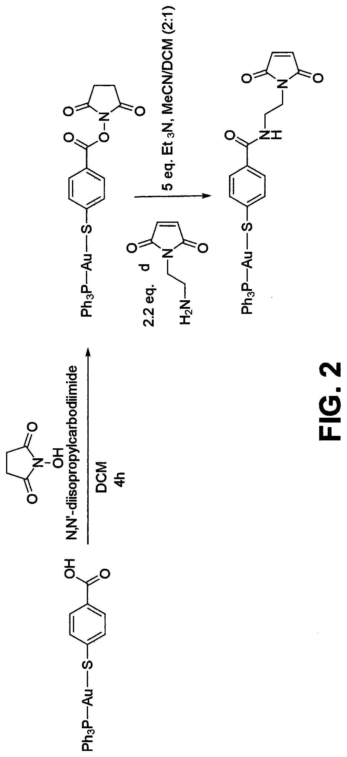 Antibody-drug conjugates based on gold compounds