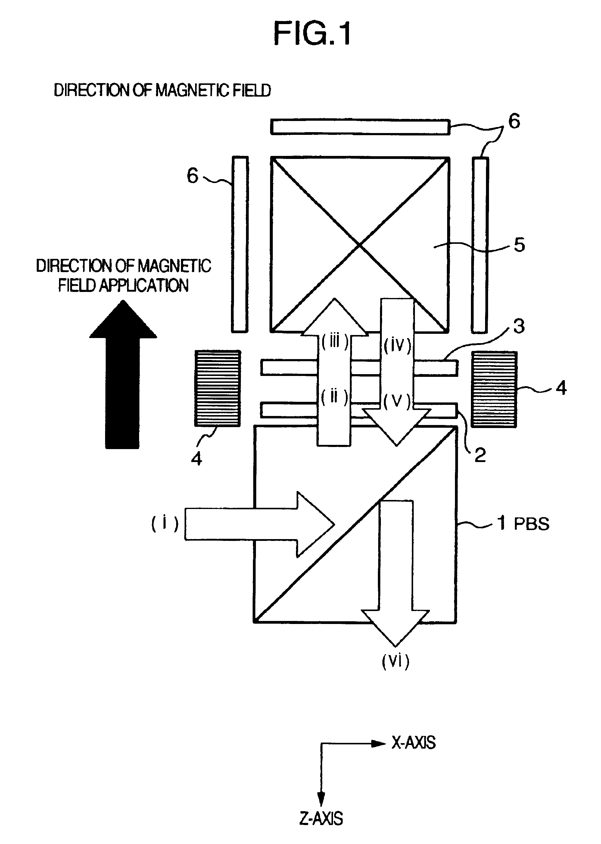 Optical unit and projection type projector apparatus using the same