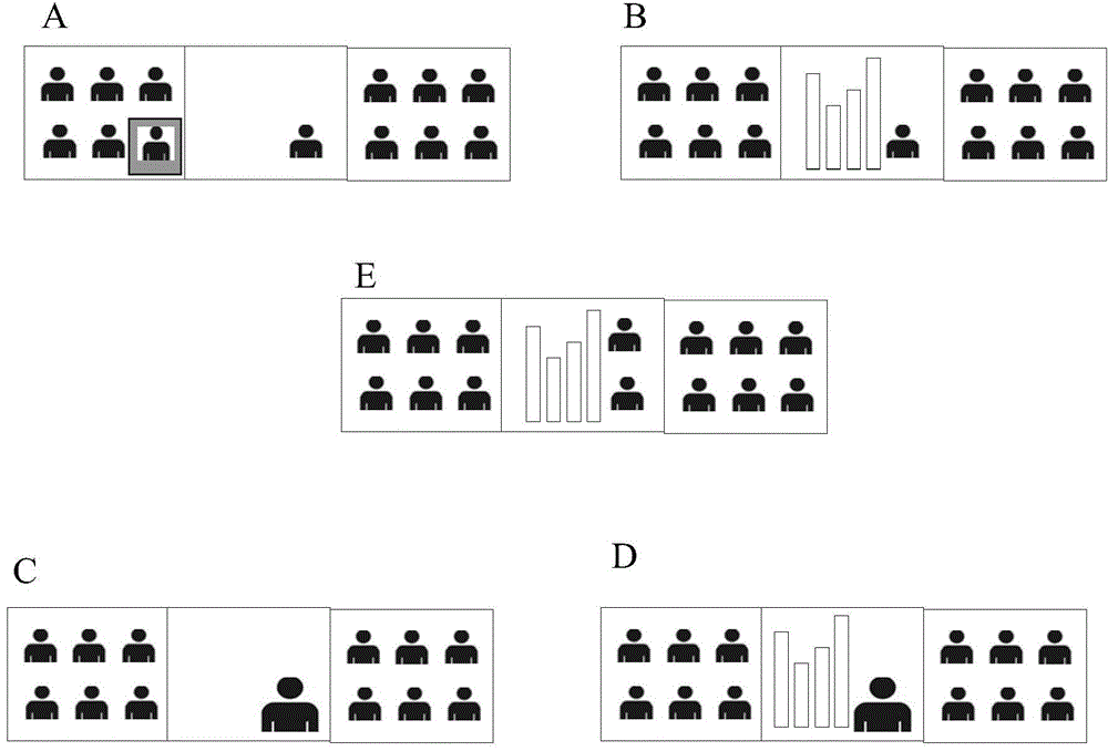 Method for presenting video conference, devices for presenting video conference and system for presenting video conference