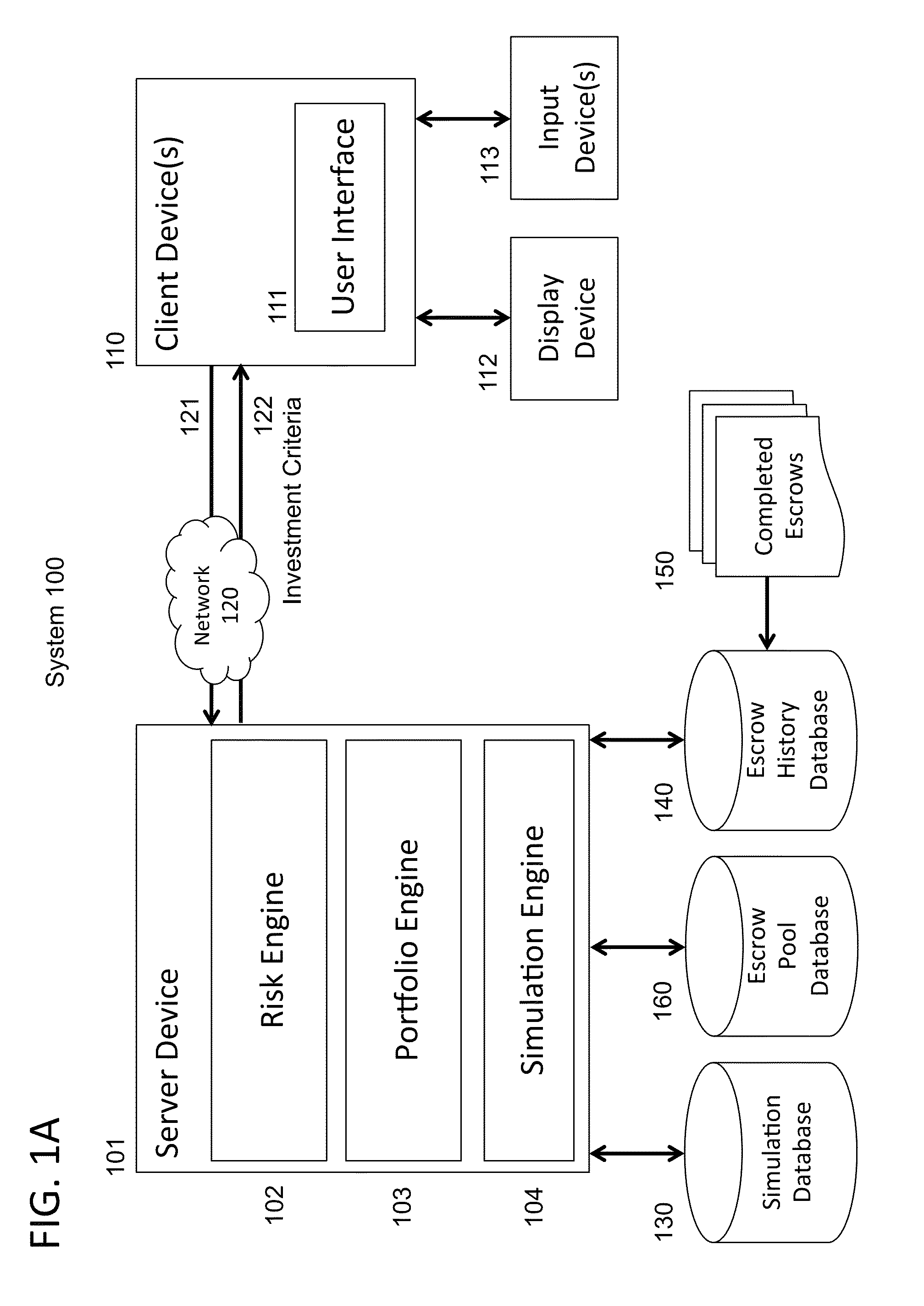 System and method of generating investment criteria for an investment vehicle that includes a pool of escrow deposits from a plurality of merger and acquisition transactions