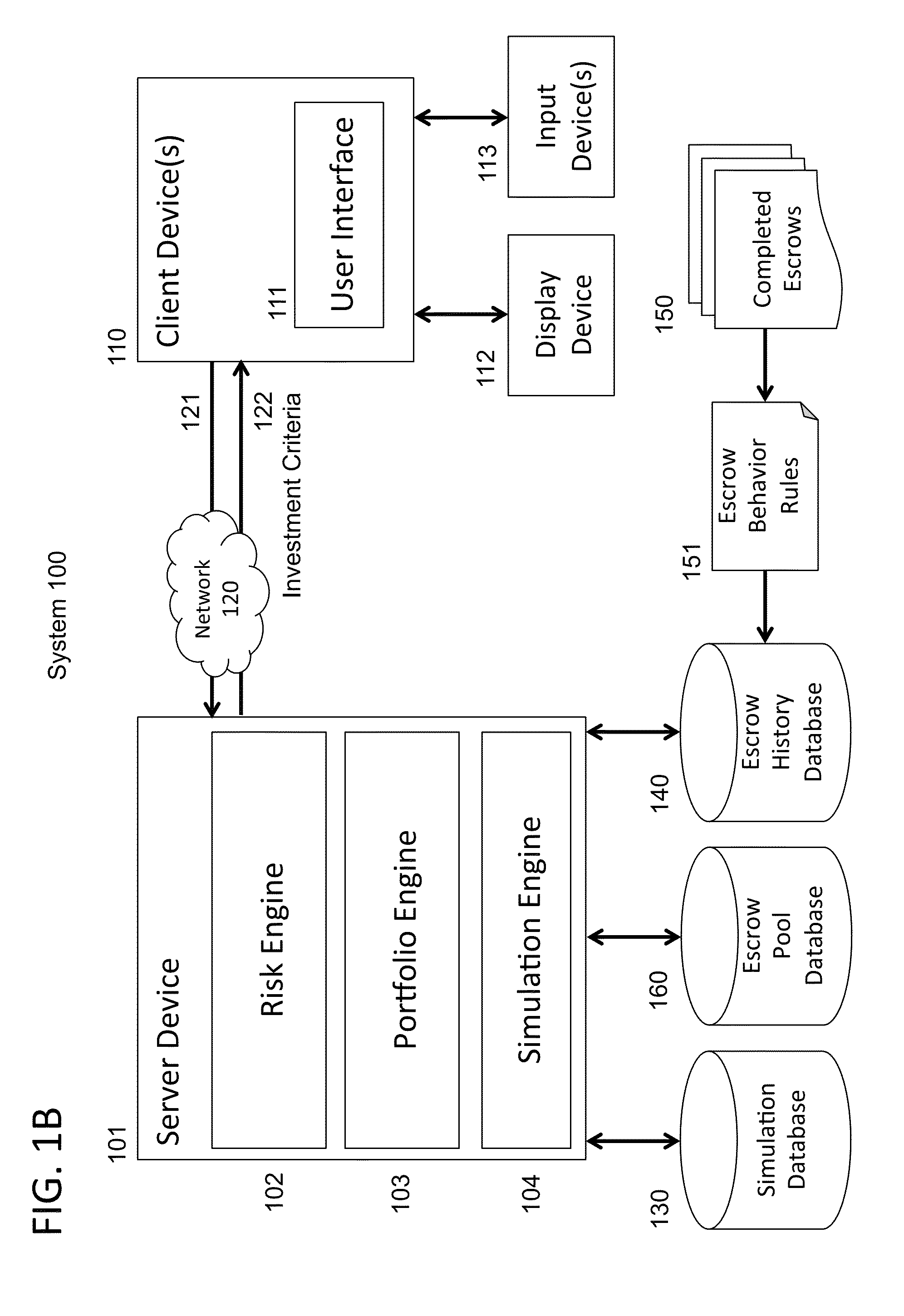 System and method of generating investment criteria for an investment vehicle that includes a pool of escrow deposits from a plurality of merger and acquisition transactions