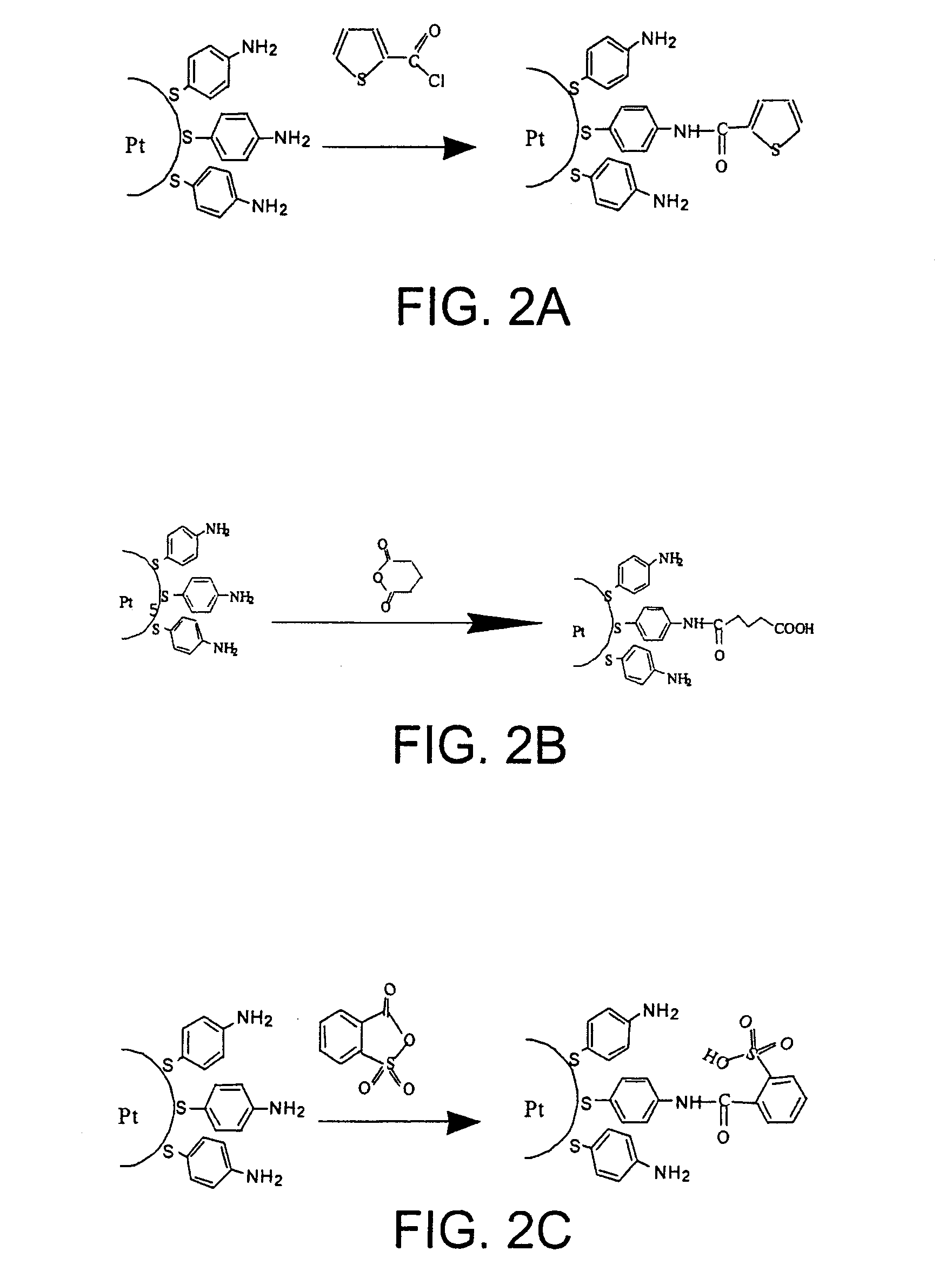 Nanoparticles comprising a metal core and an organic double coating useful as catalysts and device containing the nanoparticles