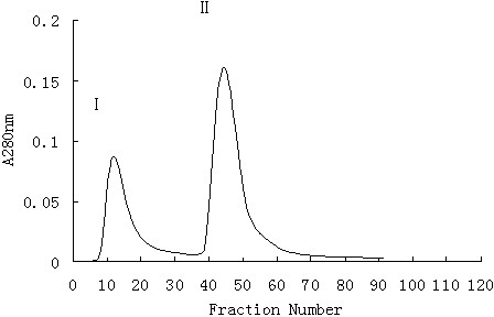 Preparation method for bacterial-originated defibrase