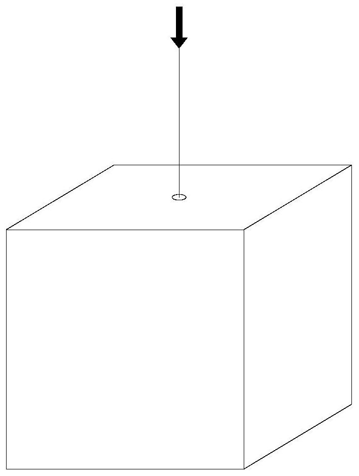 A Design Method of Unintentional Radiation Emission Limits for Broadband Radio Frequency Receiving Satellites