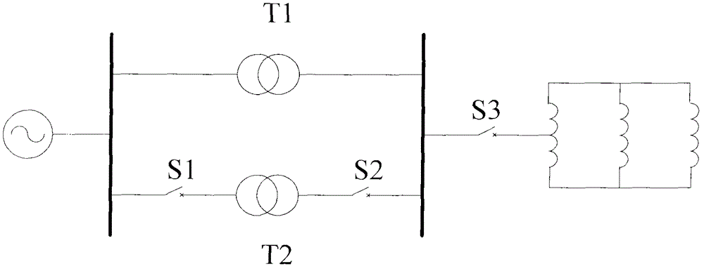 Method for authenticating sympathetic inrush current in traction substation transformer