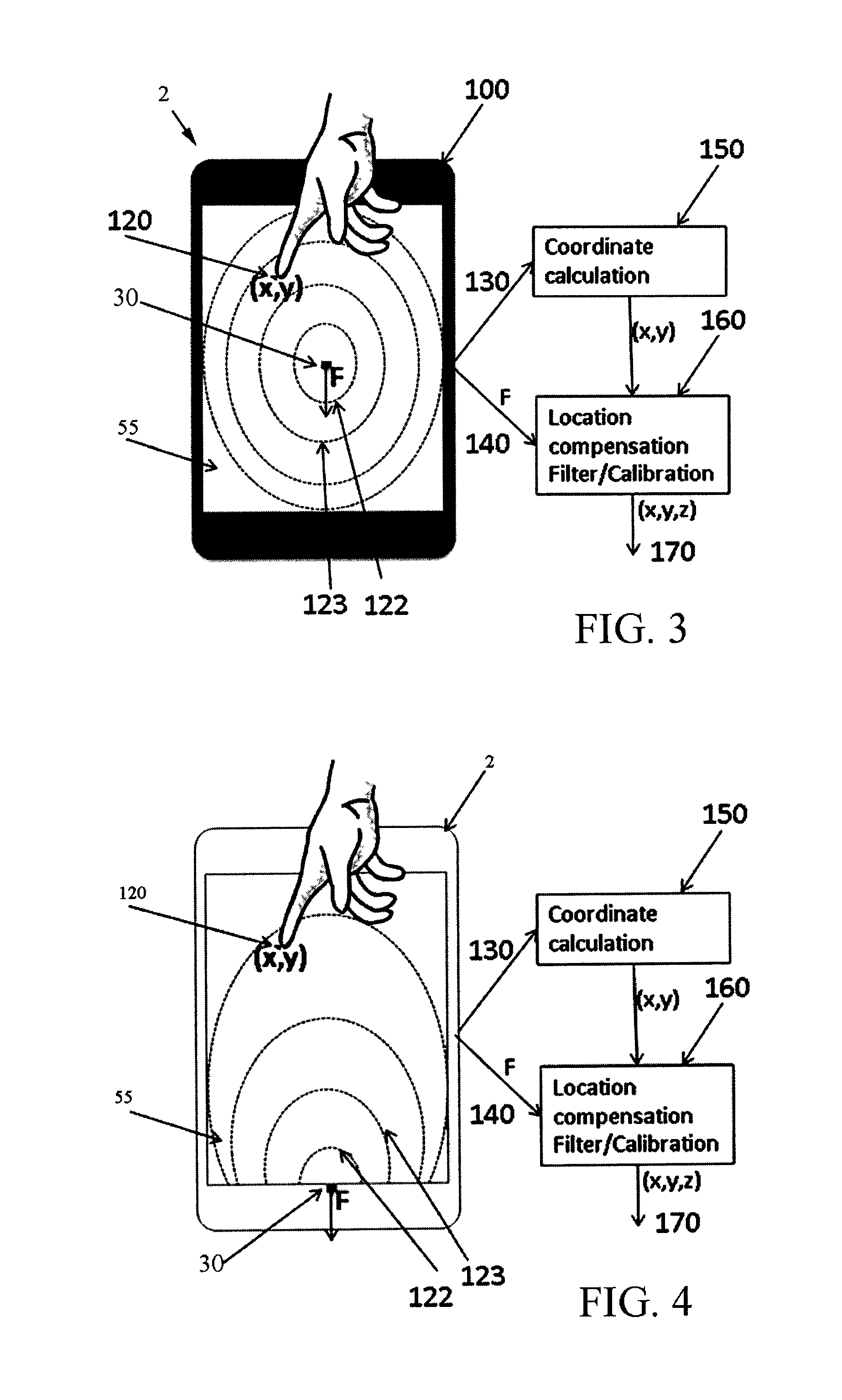 Hybrid force sensitive touch devices