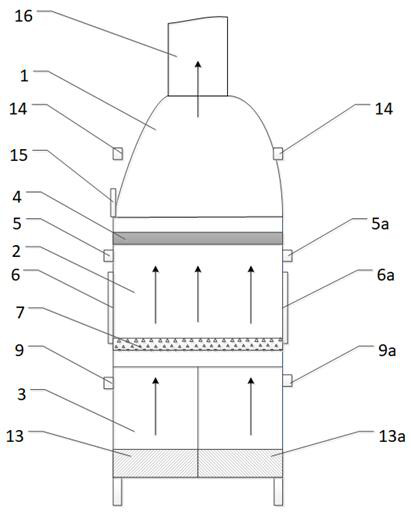 An air separation device with air pressure control