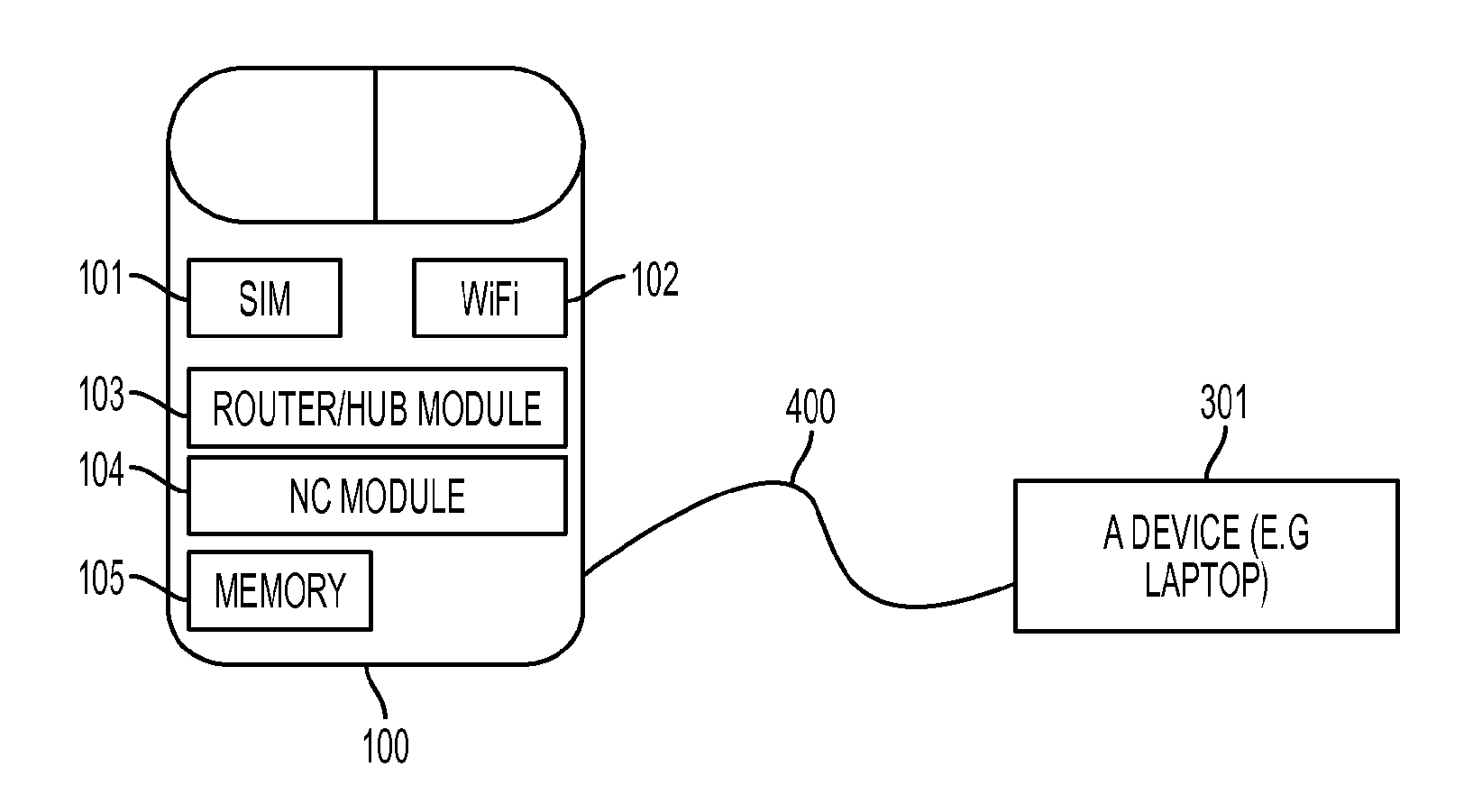 Pointing device router for smooth collaboration between devices