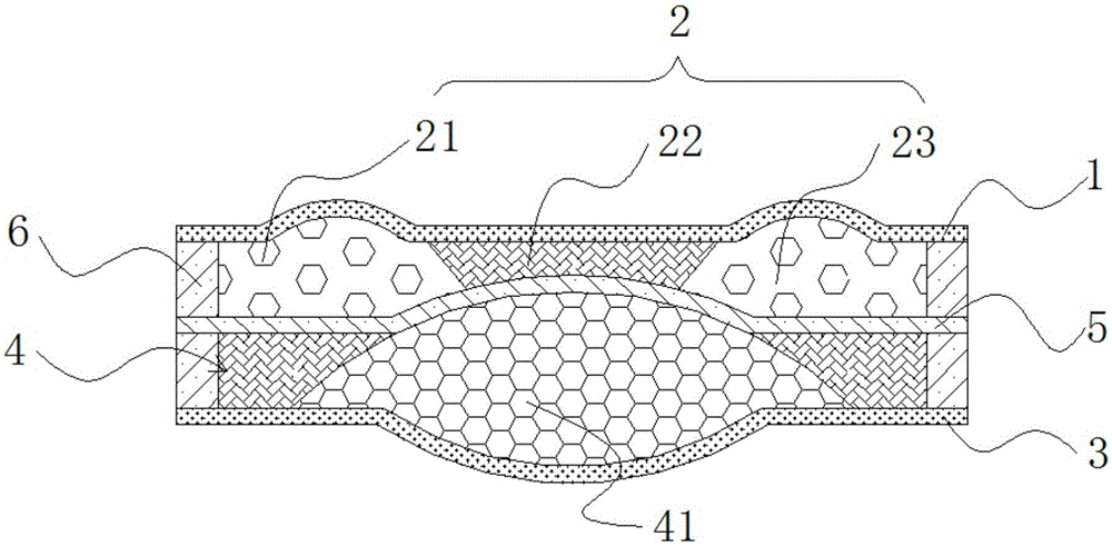 Composite core and disposable nursing hygienic product using same