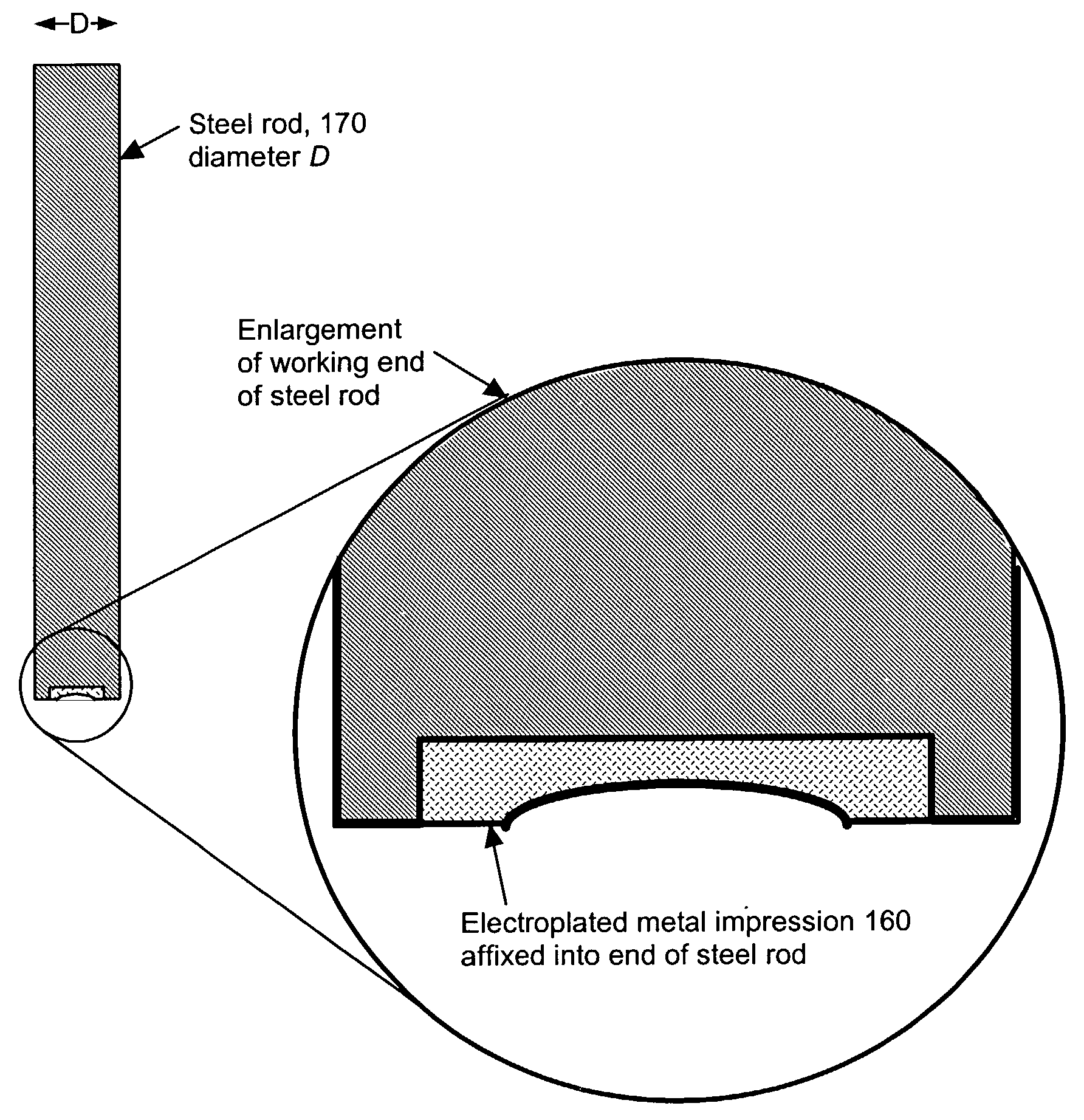Fabrication of molds and mold components using a photolithographic technique and structures made therefrom