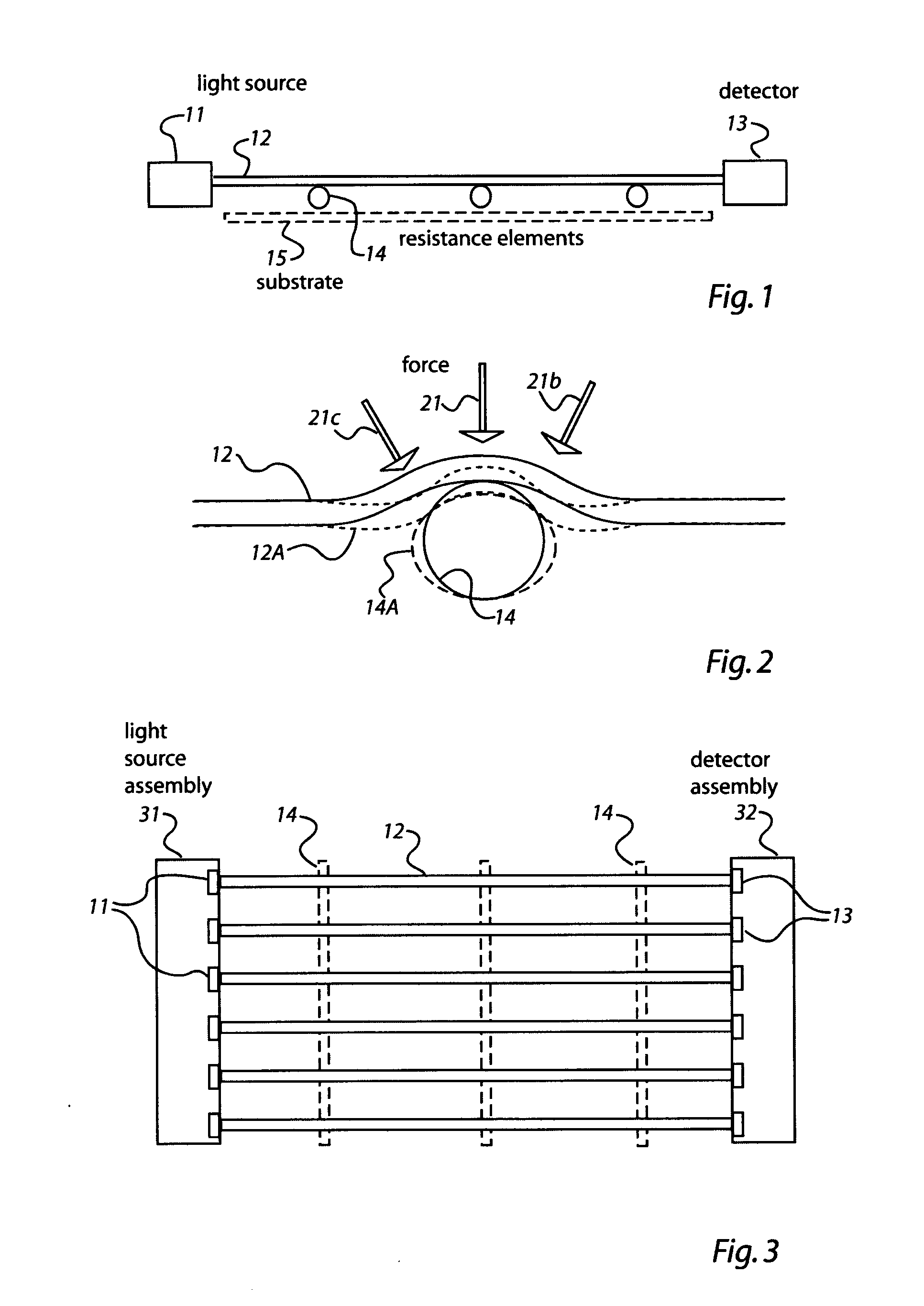 System and method for sensing loads