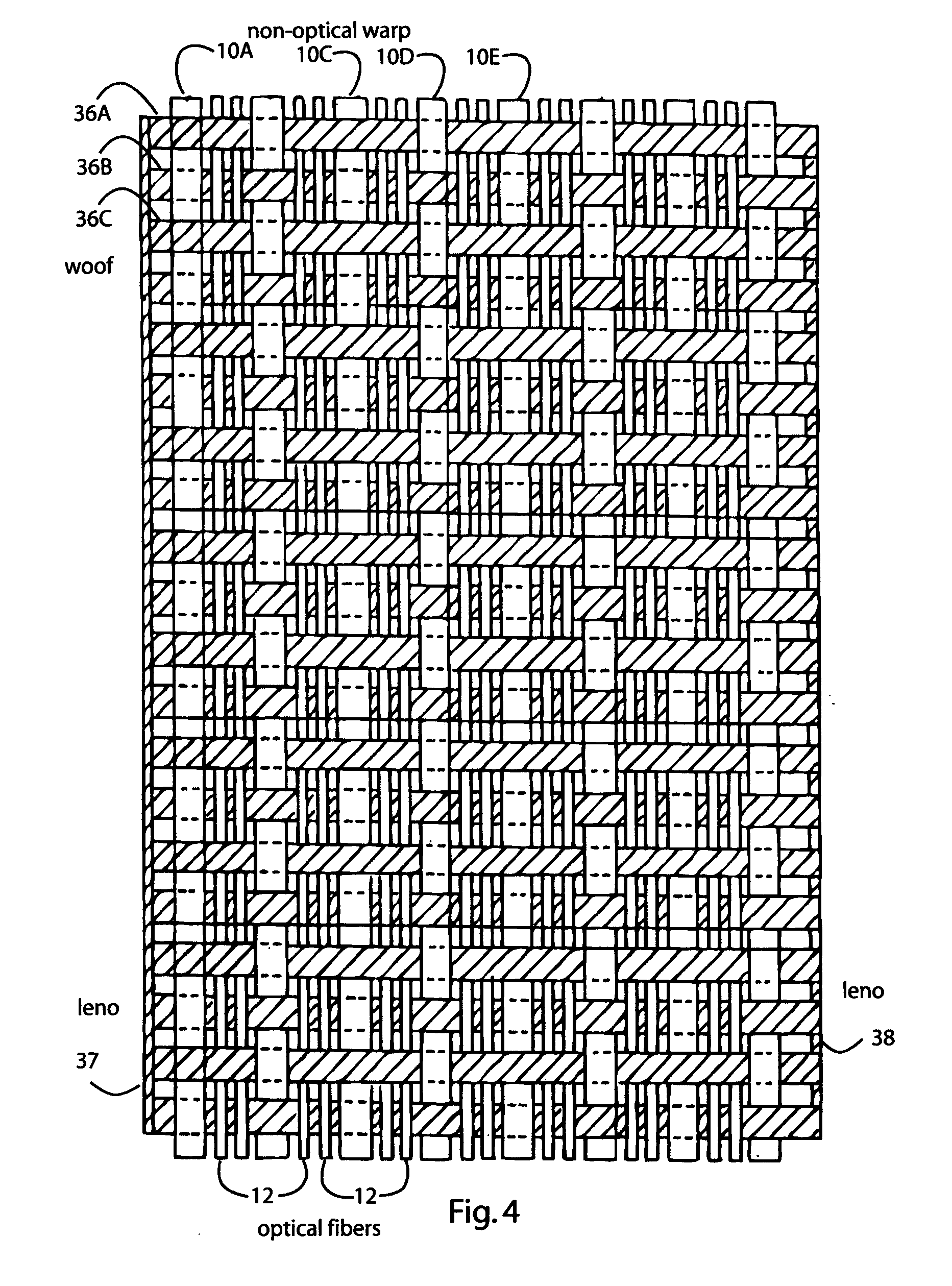 System and method for sensing loads