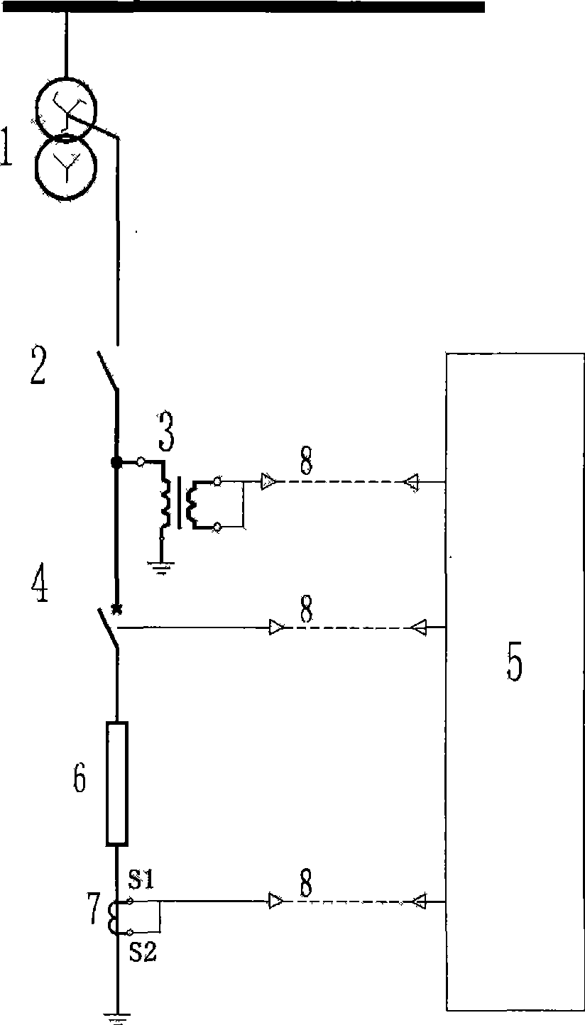 Neutral point grounding resistor plant for electrical power system