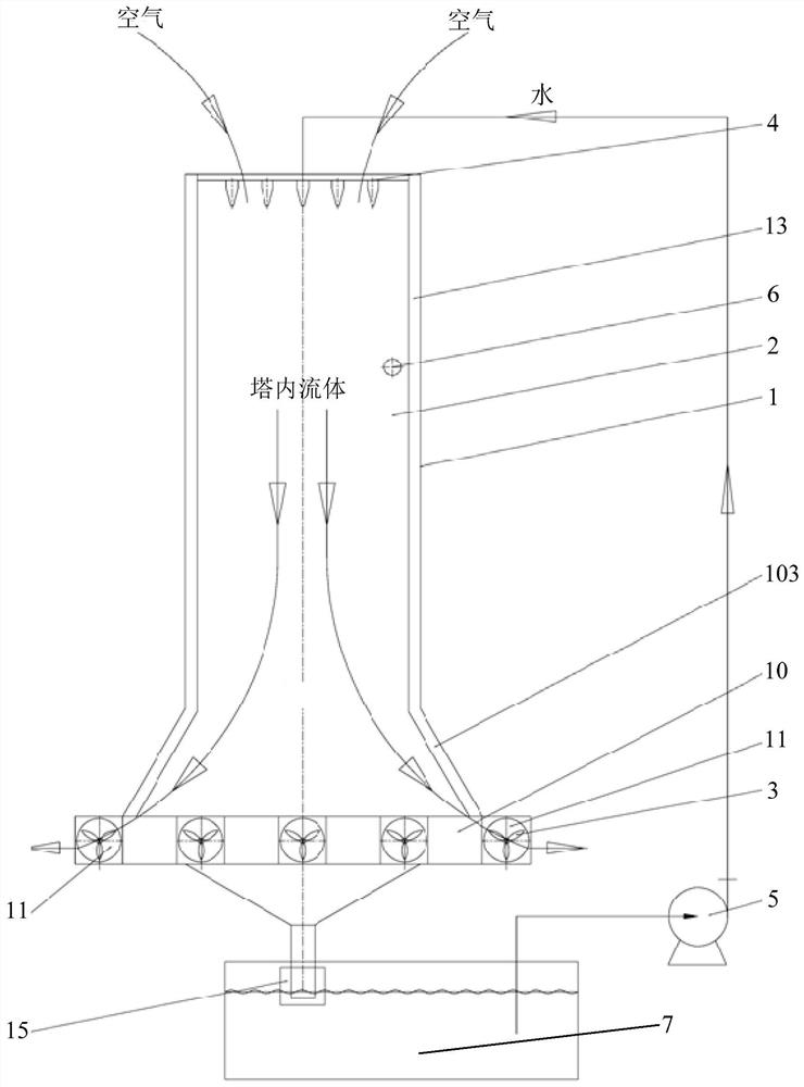 Fluid pressure difference power tower