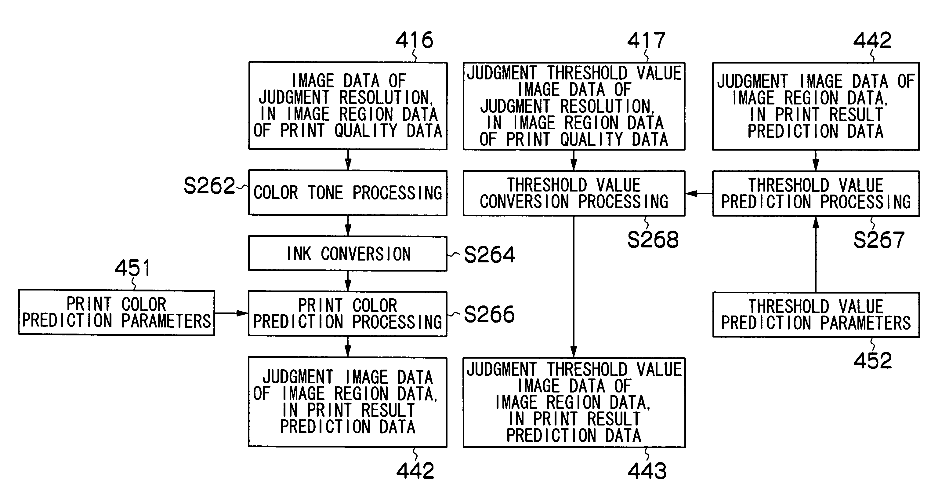 Printing apparatus and system capable of judging whether print result is successful