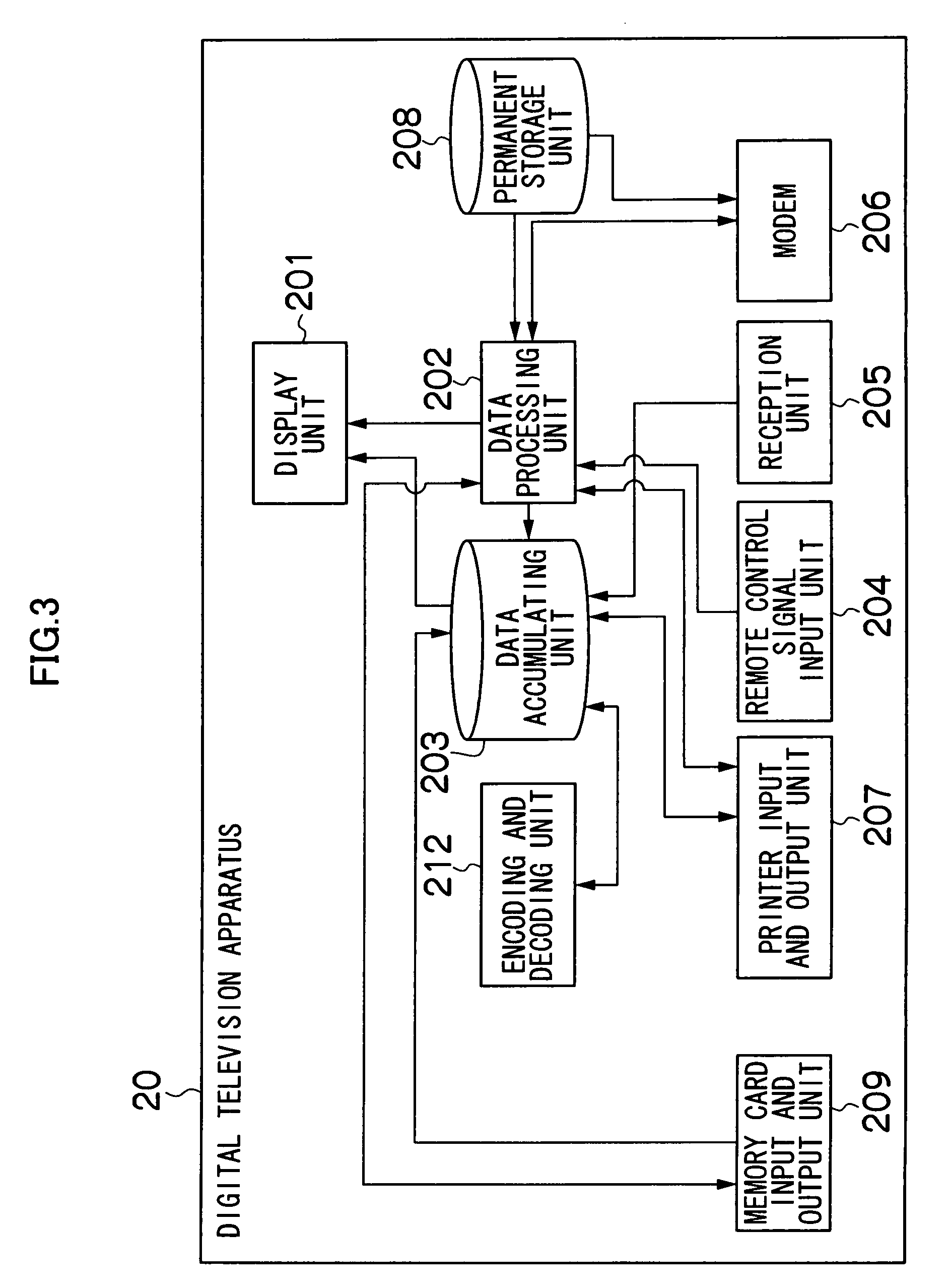 Printing apparatus and system capable of judging whether print result is successful